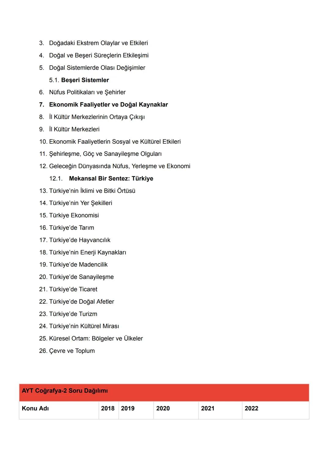 2024 TYT AYT KONULARI
TYT TÜRKÇE
1. Sözcükte Anlam
2. Cümlede Anlam
3. Paragrafta Anlam
4. Sözcükte Yapı
5. Ses Bilgisi
6. Yazım Kuralları