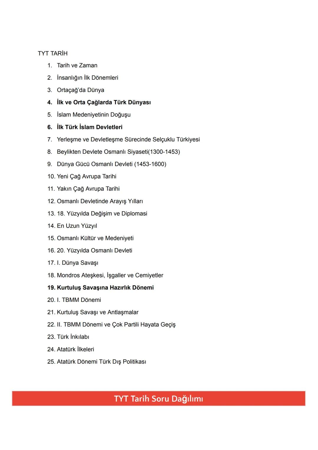 2024 TYT AYT KONULARI
TYT TÜRKÇE
1. Sözcükte Anlam
2. Cümlede Anlam
3. Paragrafta Anlam
4. Sözcükte Yapı
5. Ses Bilgisi
6. Yazım Kuralları