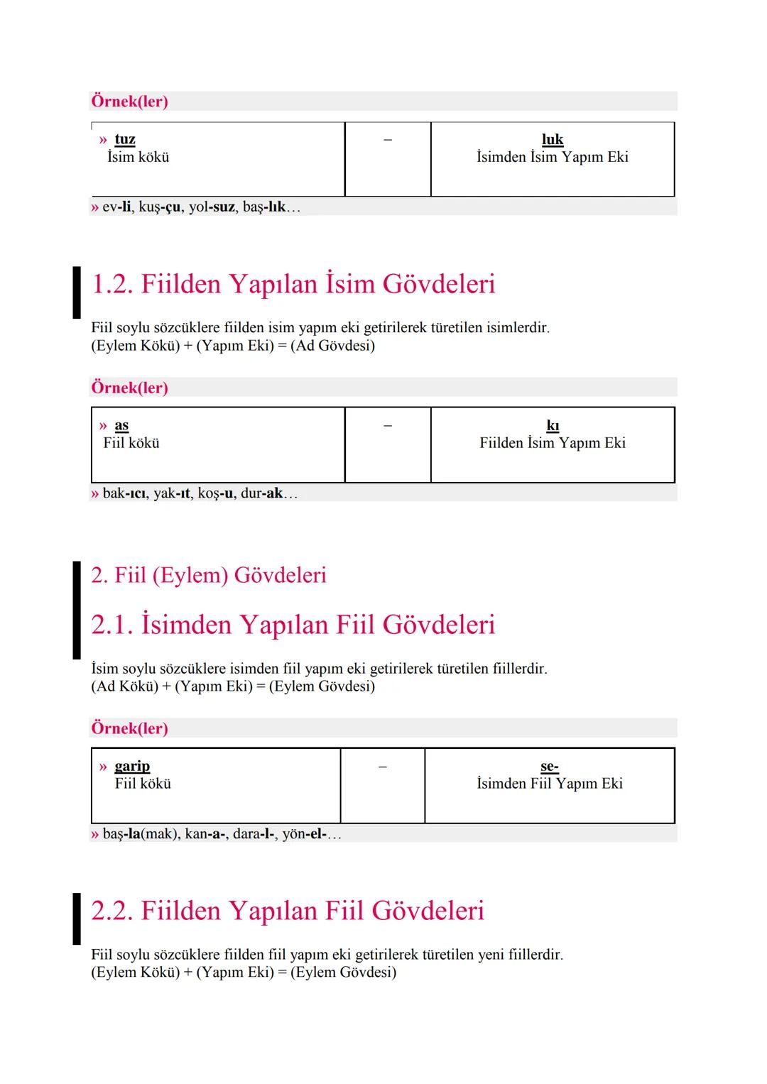 # Sözcükte Yapı
Bir bina dışarıdan bakıldığında bir bütün olarak görünür ama aslında parçaların
birleşiminden oluşmuştur. Kelimeler de tıpk