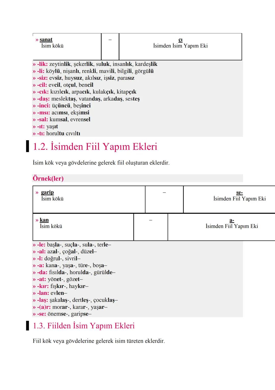 # Sözcükte Yapı
Bir bina dışarıdan bakıldığında bir bütün olarak görünür ama aslında parçaların
birleşiminden oluşmuştur. Kelimeler de tıpk