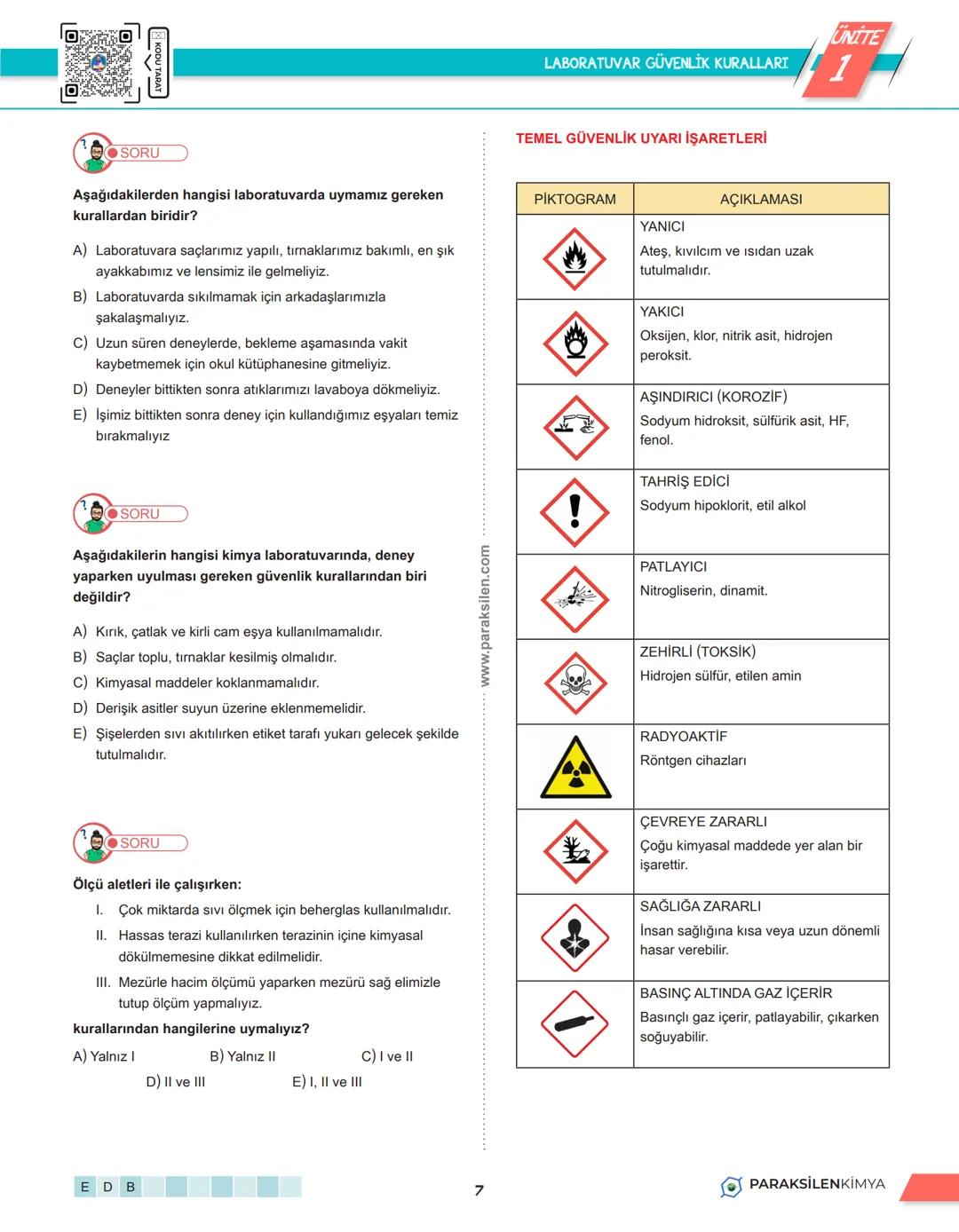 1. TEMA
1.1. KİMYA HAYATTIR
PARAKSİLENKİMYA UNITE
KIMYA HAYATTIR
1
KİMYA HAYATTIR
Günlük hayatta elimizi yıkadığımız sabundan içtiğimiz
gazl