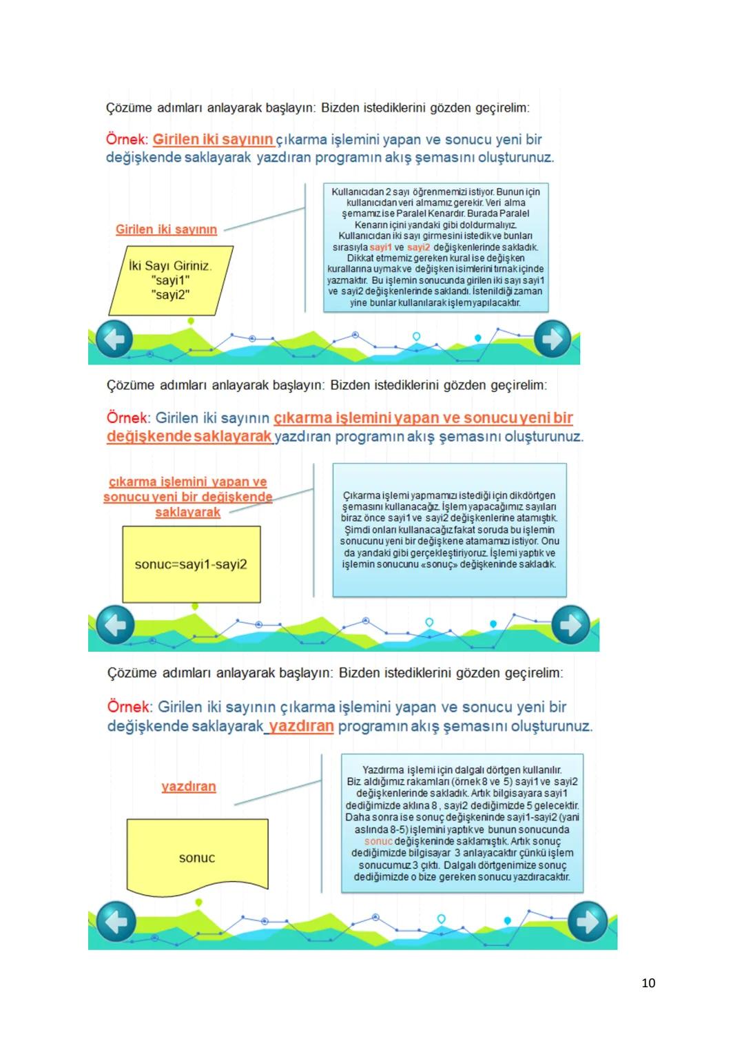 # BİLİŞİM TEKNOLOJİLERİ VE YAZILIM DERSİ DERS NOTLARI-2
Kazanım: 2.4. Algoritma kavramını açıklar.
Kazanım:2.5. Bir problemin çözümü için en