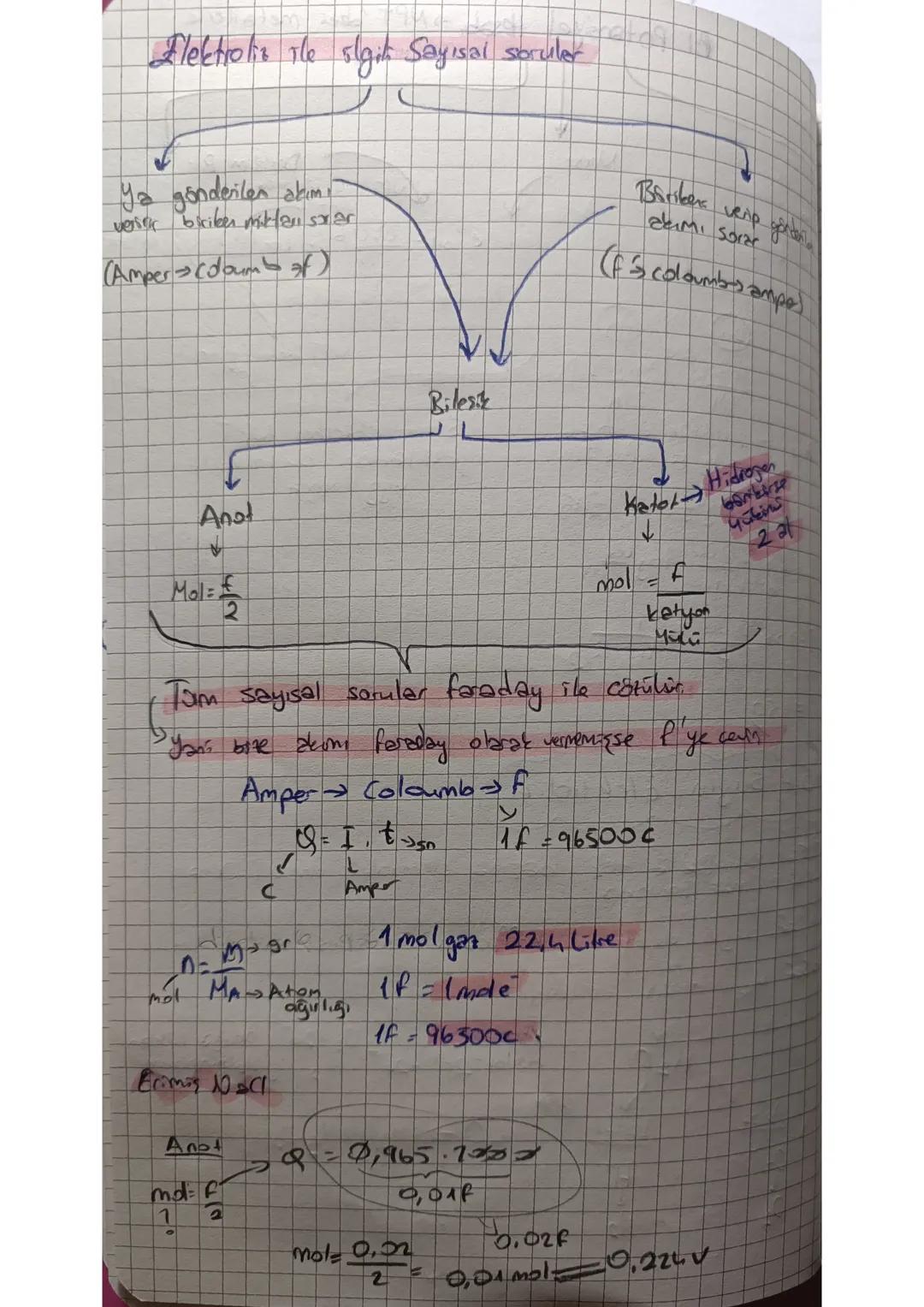 İNSAN FİZYOLOJİS
Elektrokimya
to
Redaks Teplomelinn
Denklanmas
Piller
Actifle
Galvans
Nest
Dens
Stip sou
Pil
Kimyasal Enerje Z
Elektrik Enos