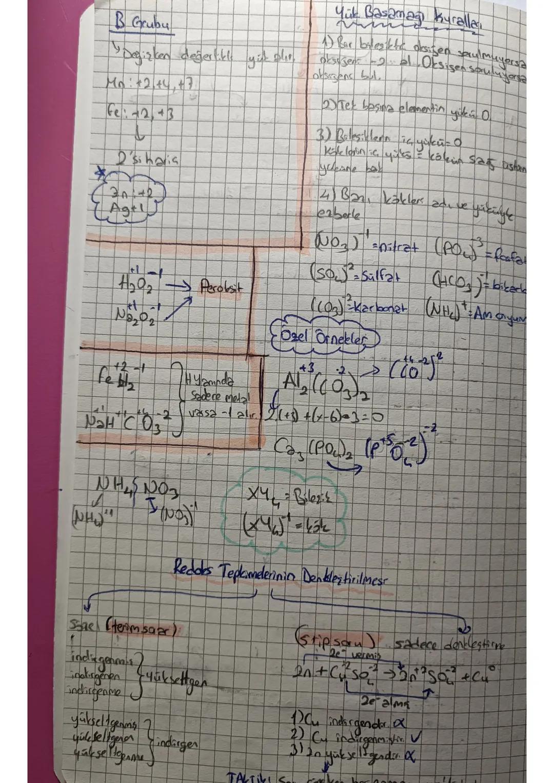 İNSAN FİZYOLOJİS
Elektrokimya
to
Redaks Teplomelinn
Denklanmas
Piller
Actifle
Galvans
Nest
Dens
Stip sou
Pil
Kimyasal Enerje Z
Elektrik Enos