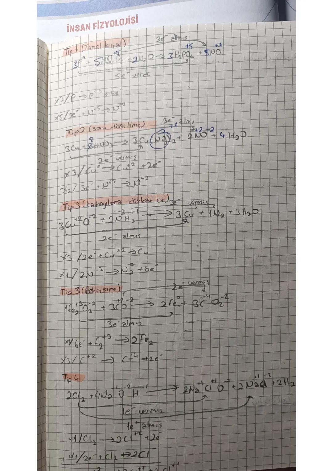 İNSAN FİZYOLOJİS
Elektrokimya
to
Redaks Teplomelinn
Denklanmas
Piller
Actifle
Galvans
Nest
Dens
Stip sou
Pil
Kimyasal Enerje Z
Elektrik Enos