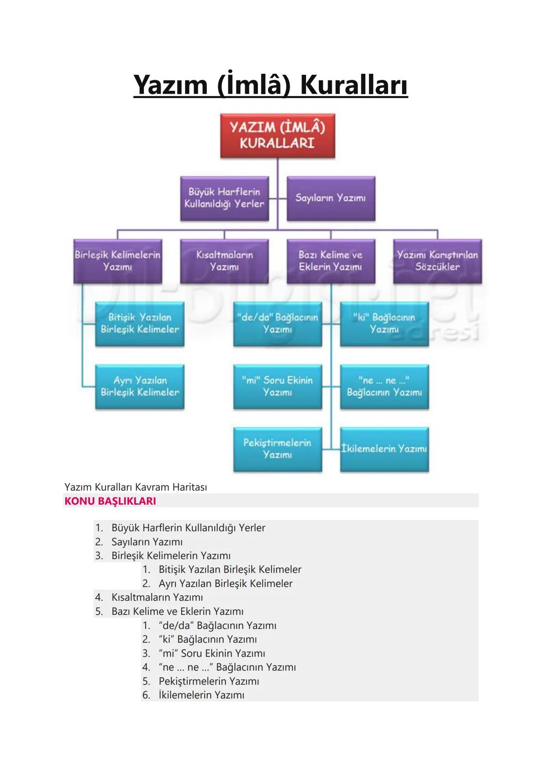 8. Sınıf Türkçe yazım kuralları