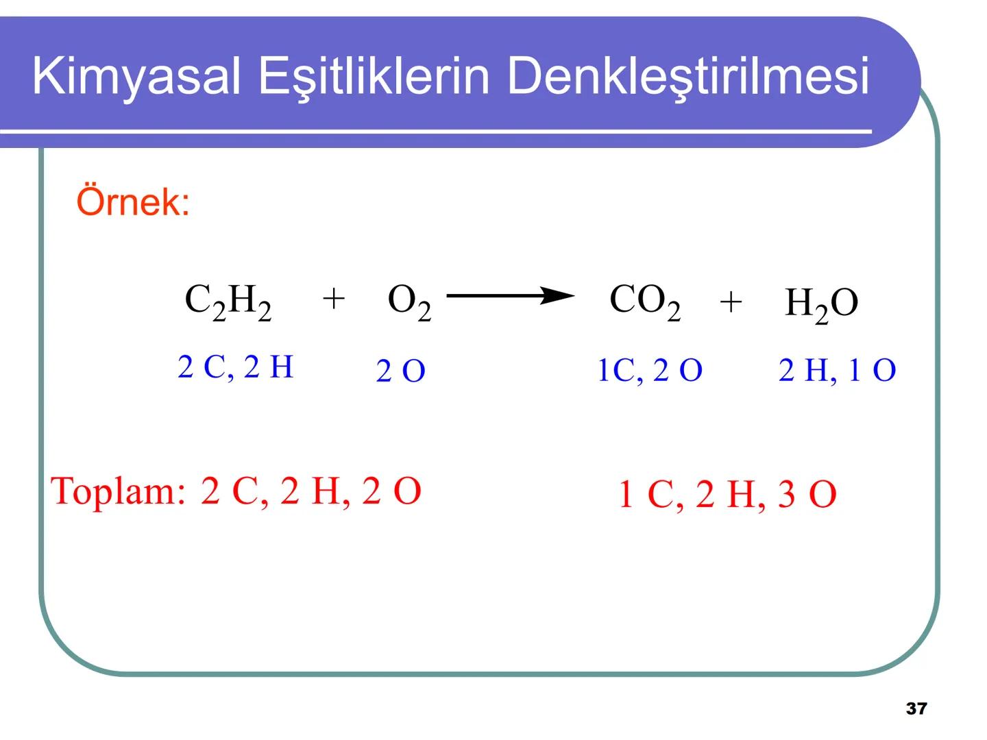 Avagadro Sayısı ve Mol Kavramı
• Gündelik hayatta bazen maddeleri teker
teker ifade etmek yerine toplu halde
belirtmeyi tercih ederiz.
Örneğ