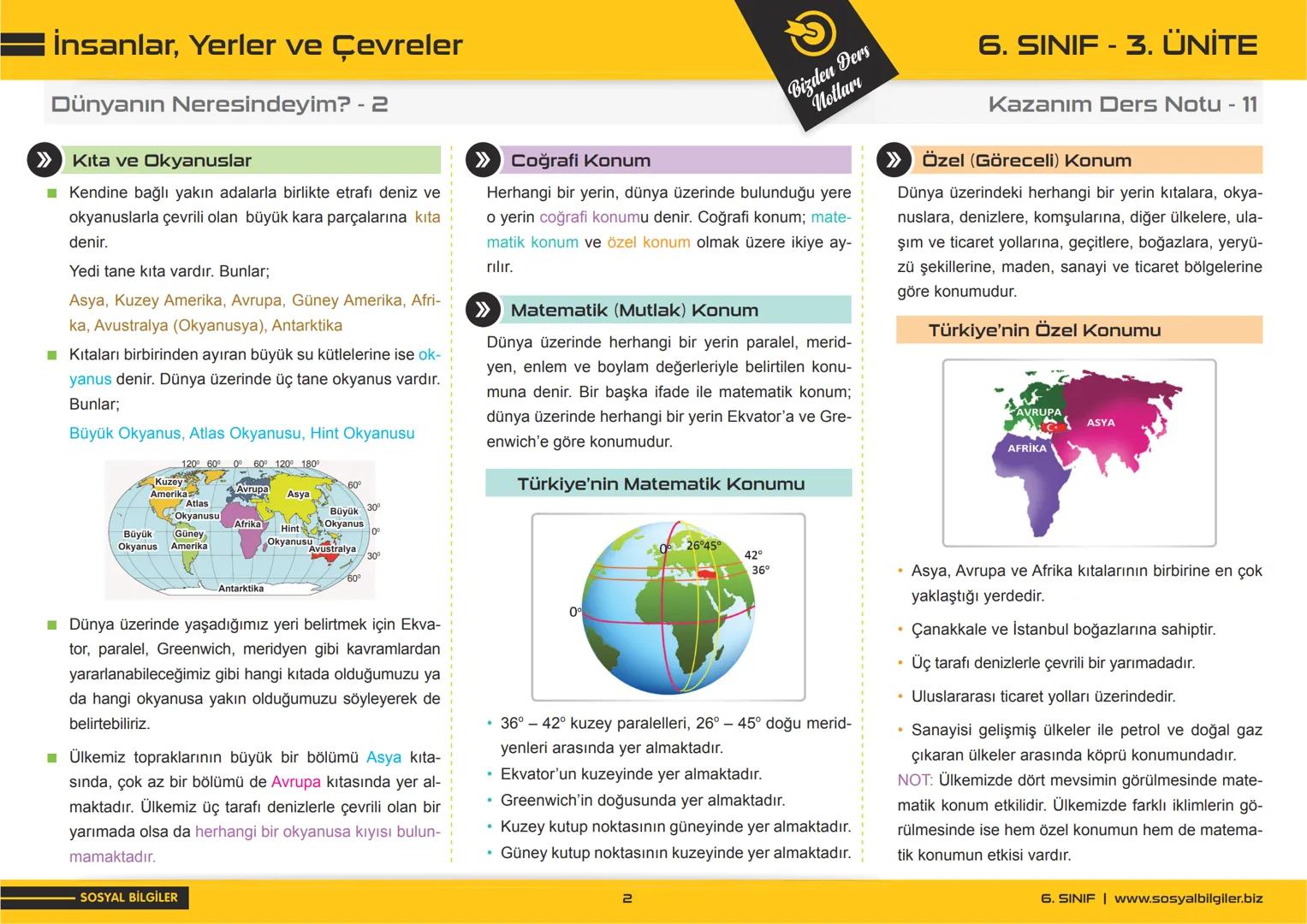 İnsanlar, Yerler ve Çevreler
Dünyanın Neresindeyim? - 2
>>> Kita ve Okyanuslar
■Kendine bağlı yakın adalarla birlikte etrafı deniz ve
okyanu