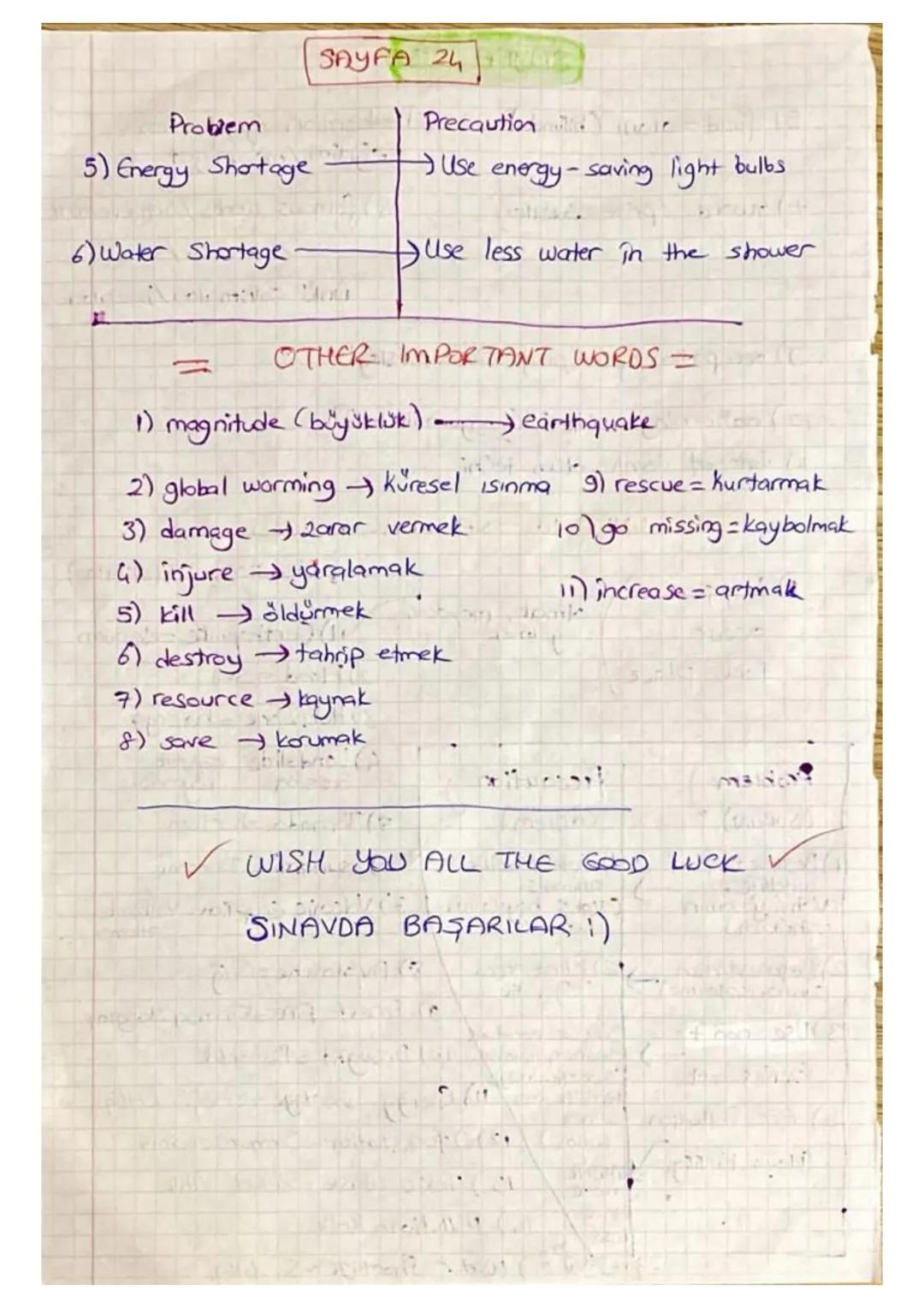 COMPANY :
DATE :
SUBJECT : - LGS REVISION -
$
\Rightarrow$ UNIT-1 Friendship $\Leftarrow$
Accepting (Kabul etme) *(Refusing (Reddetme
- I