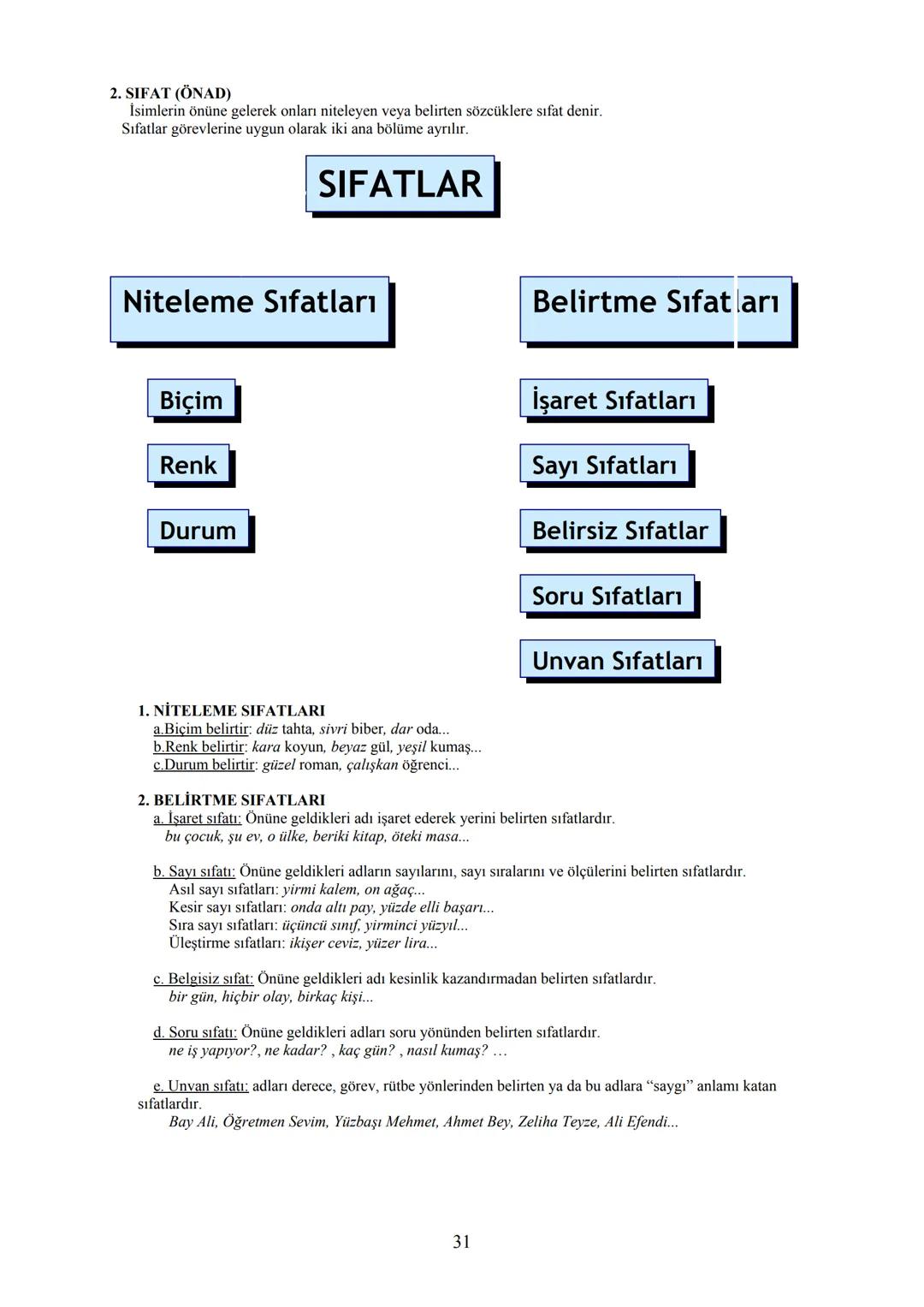 TÜRKÇE
Anlam Bakımından Sözcükler..........................................................................................................