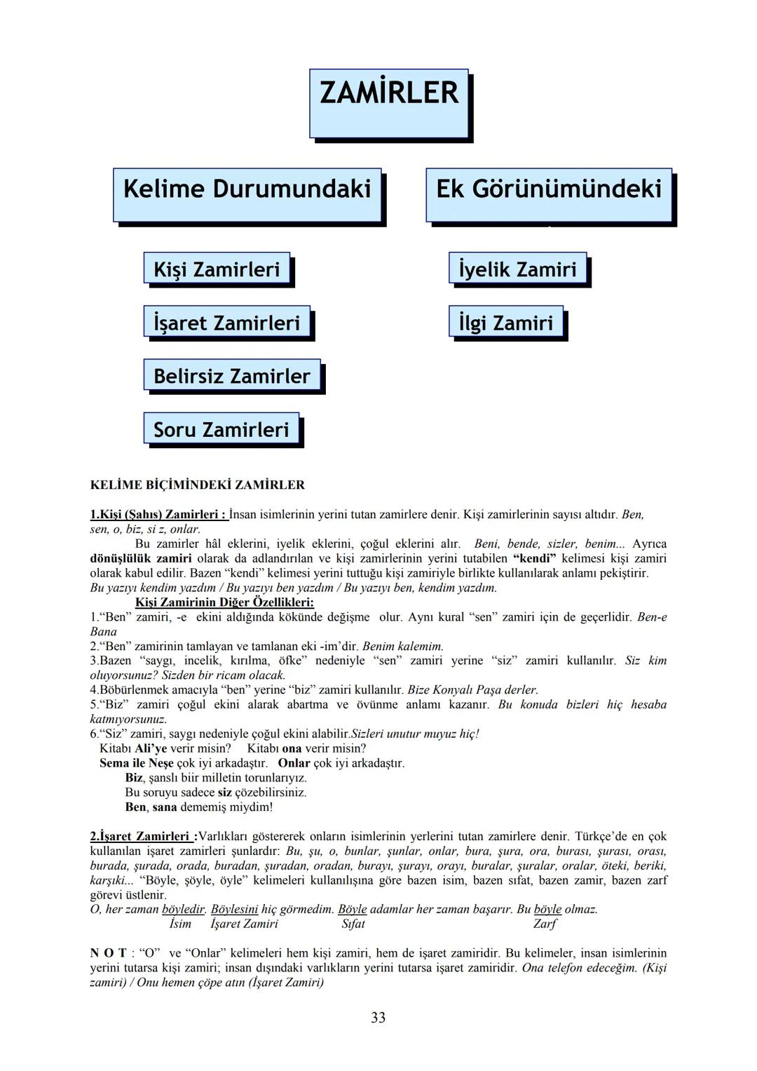TÜRKÇE
Anlam Bakımından Sözcükler..........................................................................................................