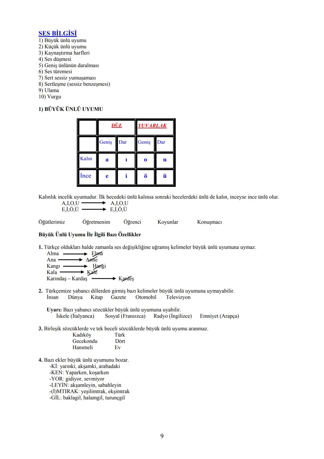 TÜRKÇE
Anlam Bakımından Sözcükler..........................................................................................................