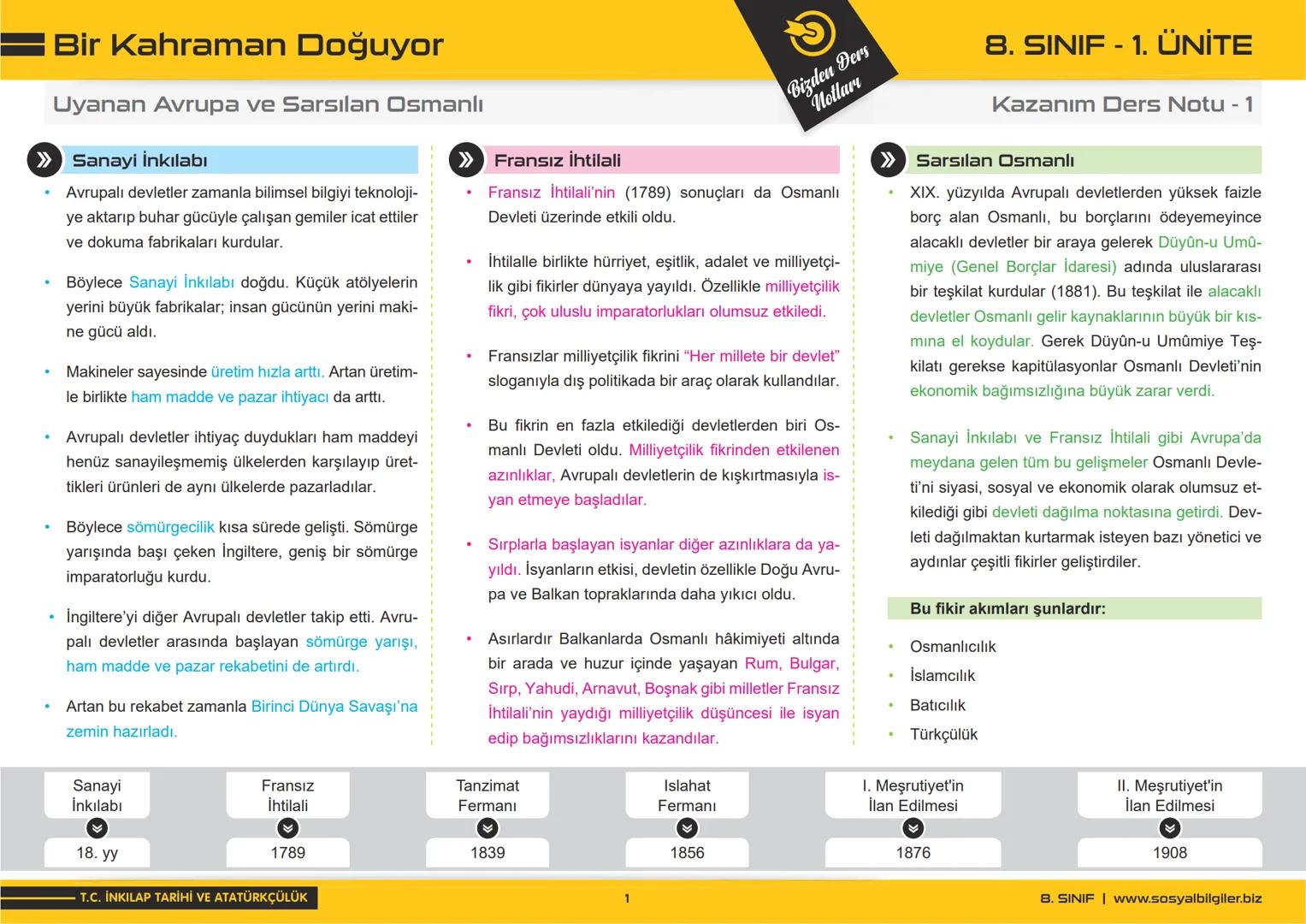 8.SINIF
I, 2, 3, 4, 5 ve
6.ÜNİTE
DERS NOTLARI
sosyalbilgiler.biz
Seyhmus Yüce 8.SINIF
I.ÜNİTE
DERS NOTLARI
sosyalbilgiler.biz
Seyhmus Yüce B