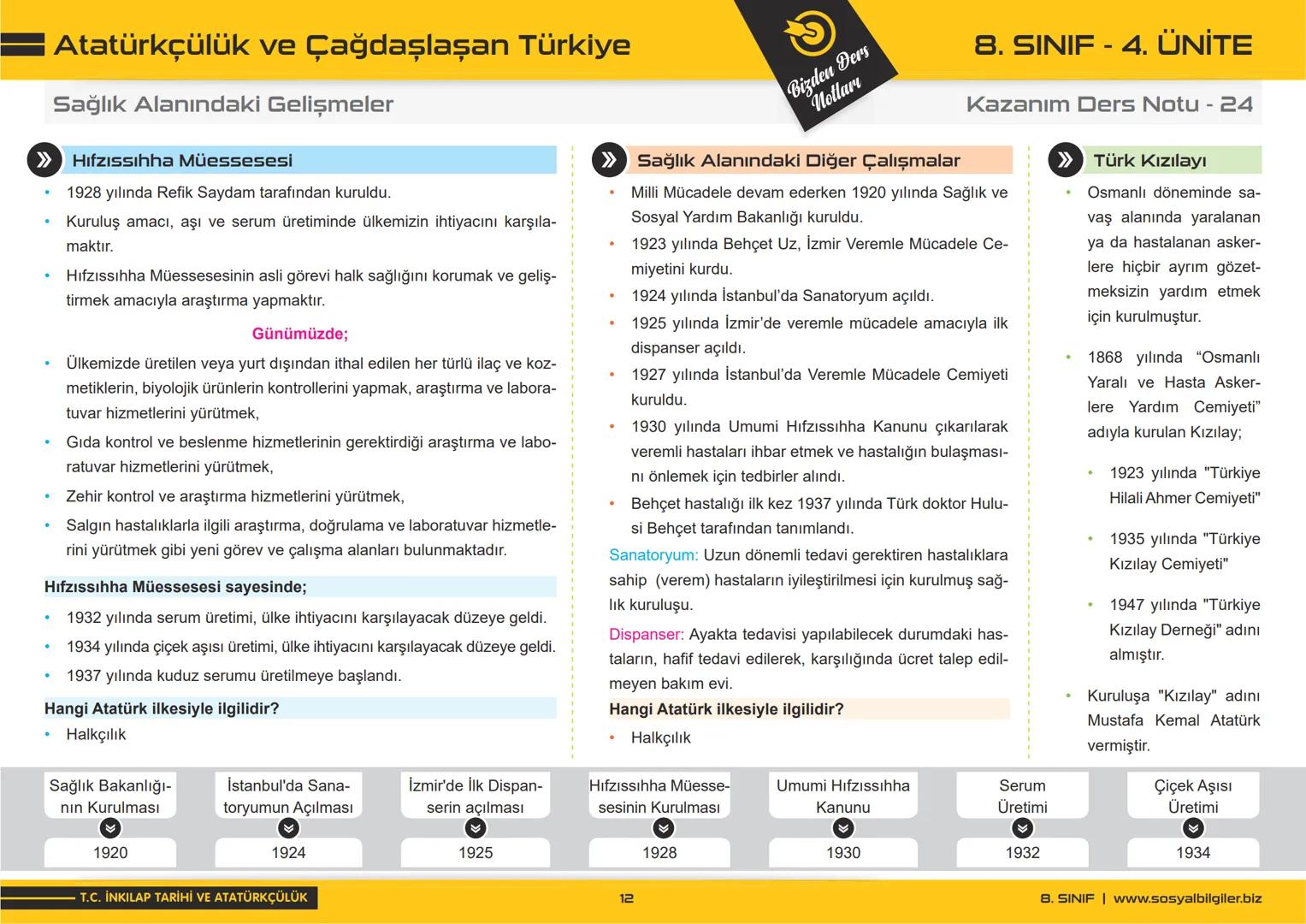 8.SINIF
I, 2, 3, 4, 5 ve
6.ÜNİTE
DERS NOTLARI
sosyalbilgiler.biz
Seyhmus Yüce 8.SINIF
I.ÜNİTE
DERS NOTLARI
sosyalbilgiler.biz
Seyhmus Yüce B