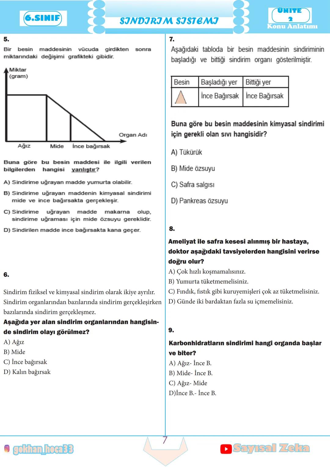 6.SINIF
SINDIRIM SISTEMI
SINDIRIM SISTEMI
► Yaşamımızı devam ettirmek için enerjiye ihtiyaç duya-
rız ve bu enerjiyi yediğimiz besinlerden k