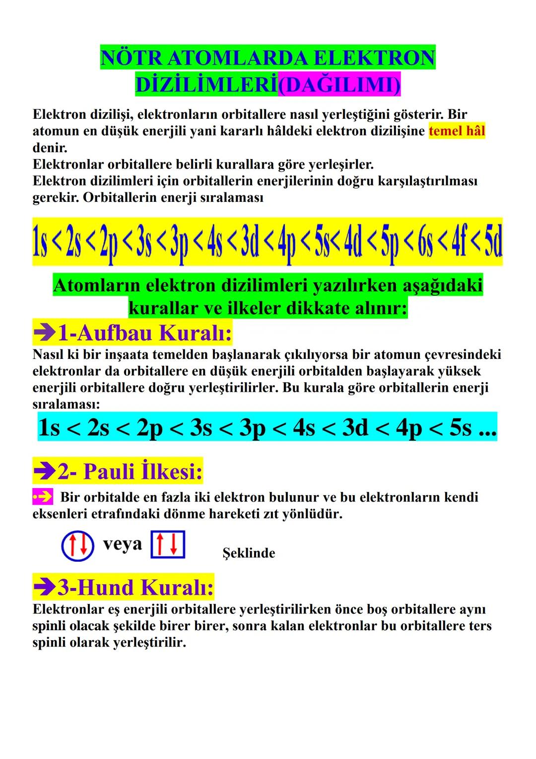 NÖTR ATOMLARDA ELEKTRON
DİZİLİMLERİ(DAĞILIMI)
Elektron dizilişi, elektronların orbitallere nasıl yerleştiğini gösterir. Bir
atomun en düşük