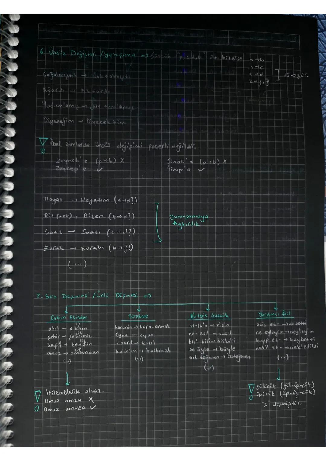 GORSEL SANATLARIN
SINIFLANDIRILMASI
Plastik (Görsel) Senatler
Fonetik (işitsel) Sanatlar
Ritmik (Dramatik) Sanatlar
RESIM
MIMARI
EDEBİYA