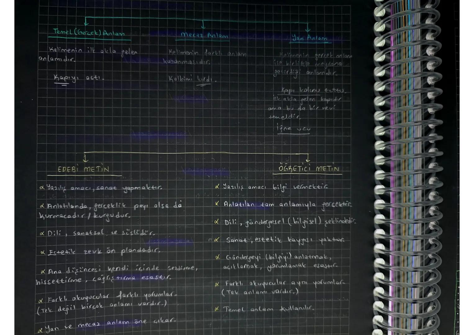 GORSEL SANATLARIN
SINIFLANDIRILMASI
Plastik (Görsel) Senatler
Fonetik (işitsel) Sanatlar
Ritmik (Dramatik) Sanatlar
RESIM
MIMARI
EDEBİYA