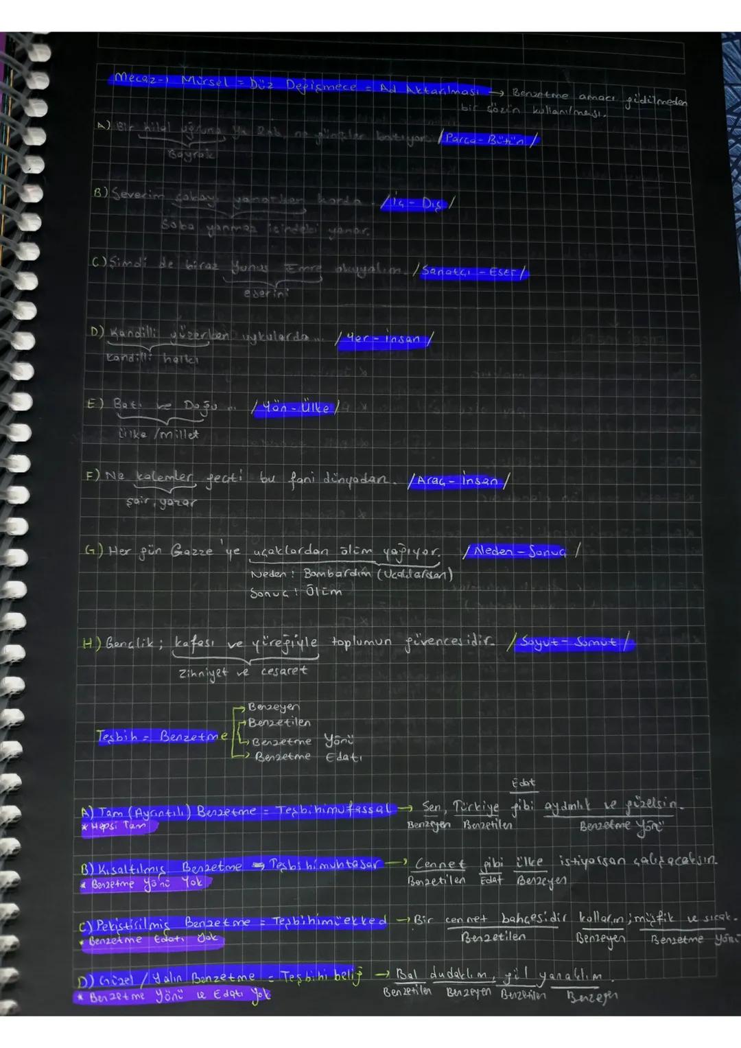 GORSEL SANATLARIN
SINIFLANDIRILMASI
Plastik (Görsel) Senatler
Fonetik (işitsel) Sanatlar
Ritmik (Dramatik) Sanatlar
RESIM
MIMARI
EDEBİYA