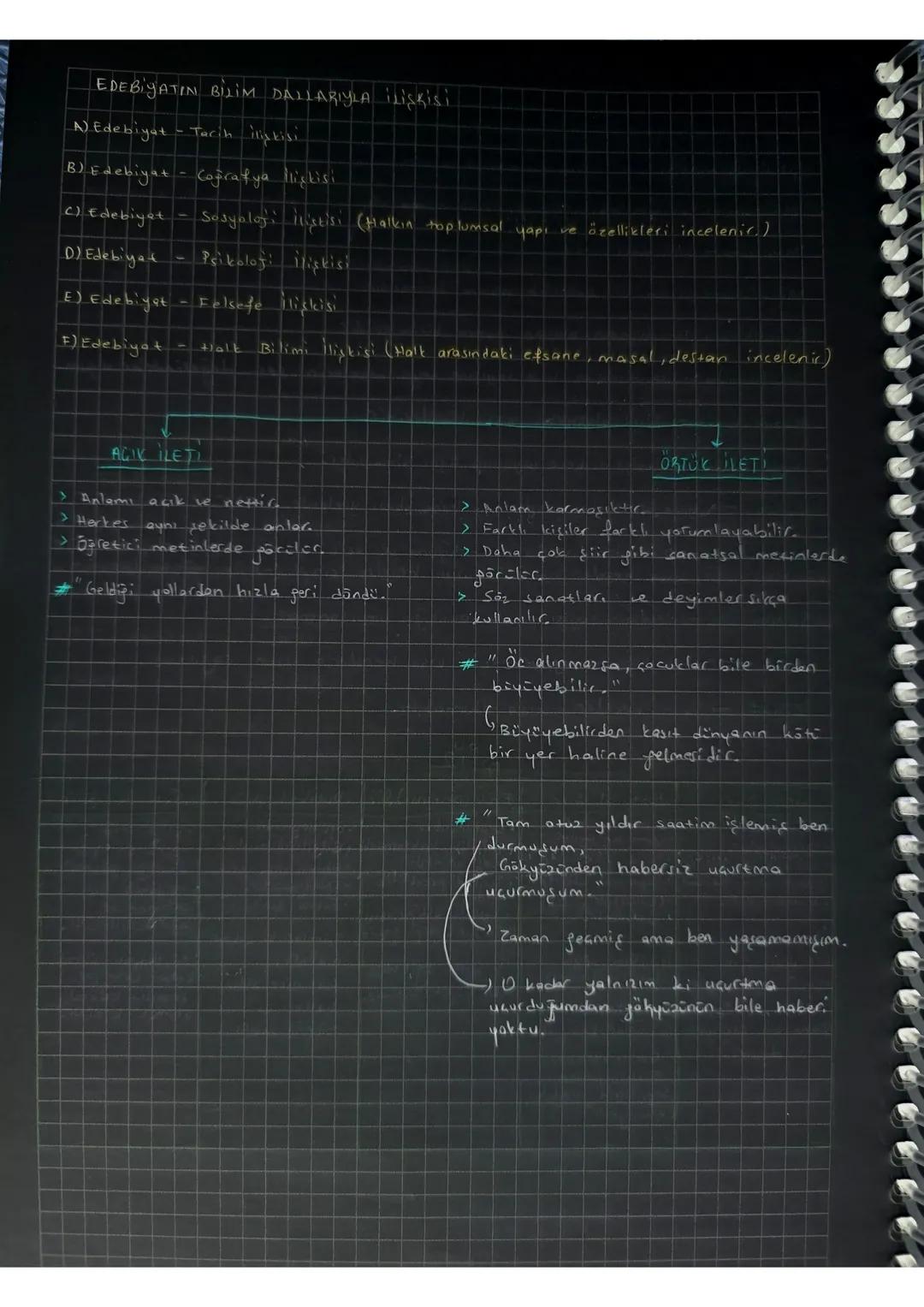 GORSEL SANATLARIN
SINIFLANDIRILMASI
Plastik (Görsel) Senatler
Fonetik (işitsel) Sanatlar
Ritmik (Dramatik) Sanatlar
RESIM
MIMARI
EDEBİYA