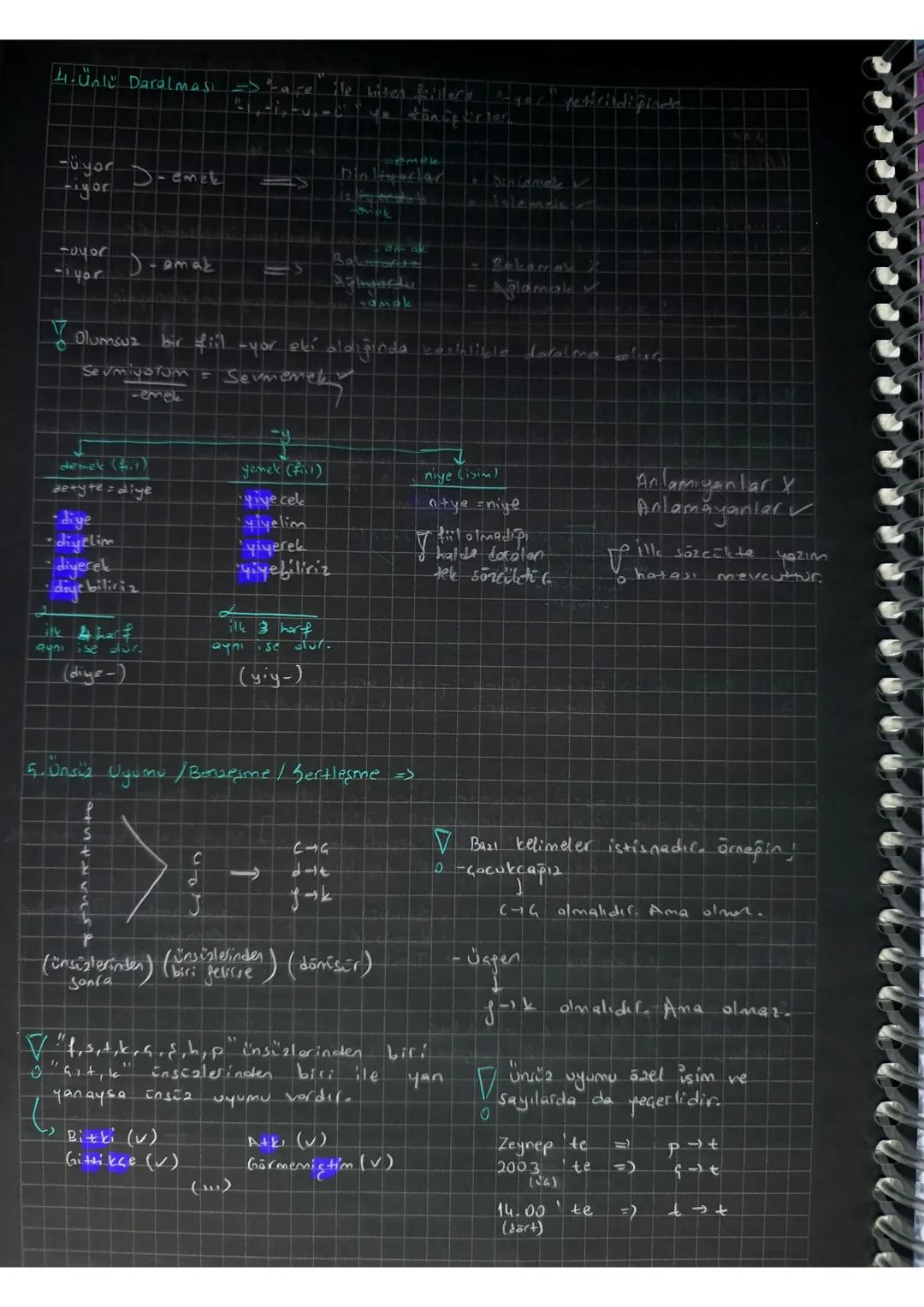 GORSEL SANATLARIN
SINIFLANDIRILMASI
Plastik (Görsel) Senatler
Fonetik (işitsel) Sanatlar
Ritmik (Dramatik) Sanatlar
RESIM
MIMARI
EDEBİYA