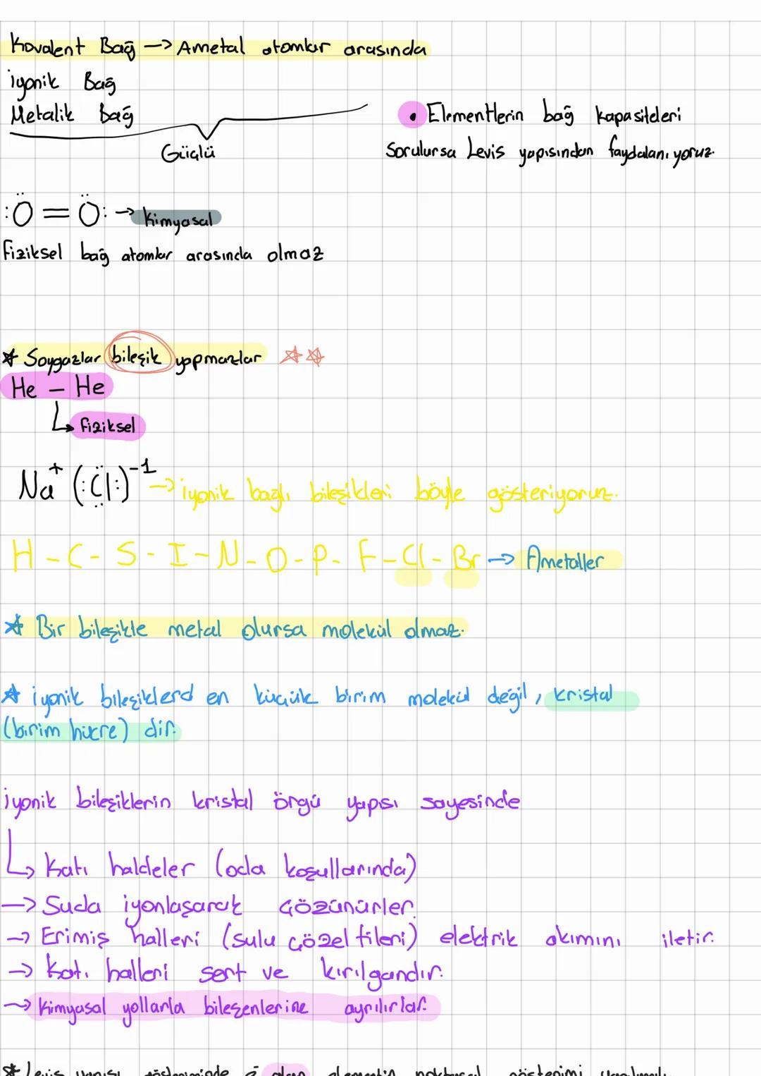 Kovalent Bag-Ametal atomlar arasında
iyonik Bağ
Metalik bag
Güçlü
Elementlerin bağ kapasiteleri
Sorulursa Levis yapısından faydalanıyoruz.
: