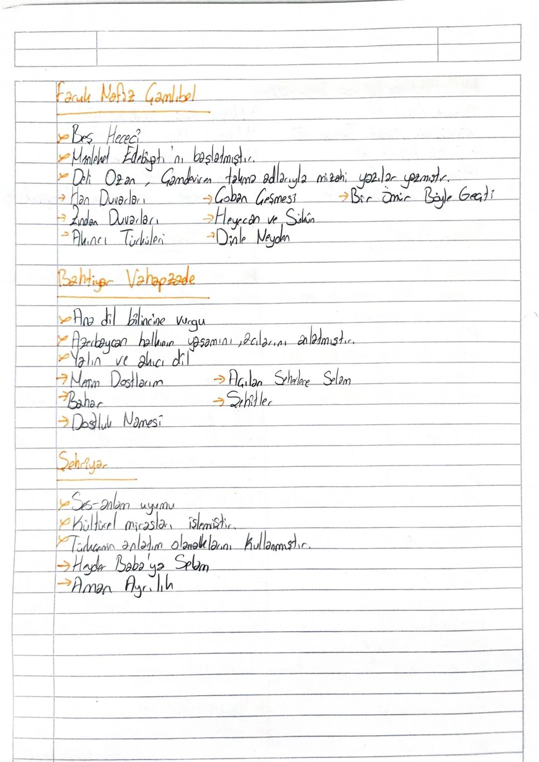 TOE 1.05mm 2. Yazılı
1) Edebt Akımlar
3) Cümlenin Ögler
6) Şairler
7) Şir Yazma
Edebi Akımlar
a) Klasissam b) Romantizm c) Realizm d) Na