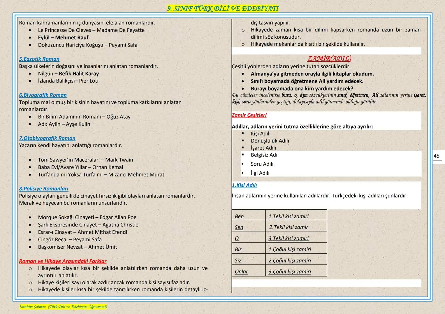# 9. SINIF TÜRK DİLİ VE EDEBIYATI
## EDEBIYAT NEDIR?
Edebiyat, kişinin duygu ve hayallerini, kendine özgü bir dil kullanarak, estetik kura