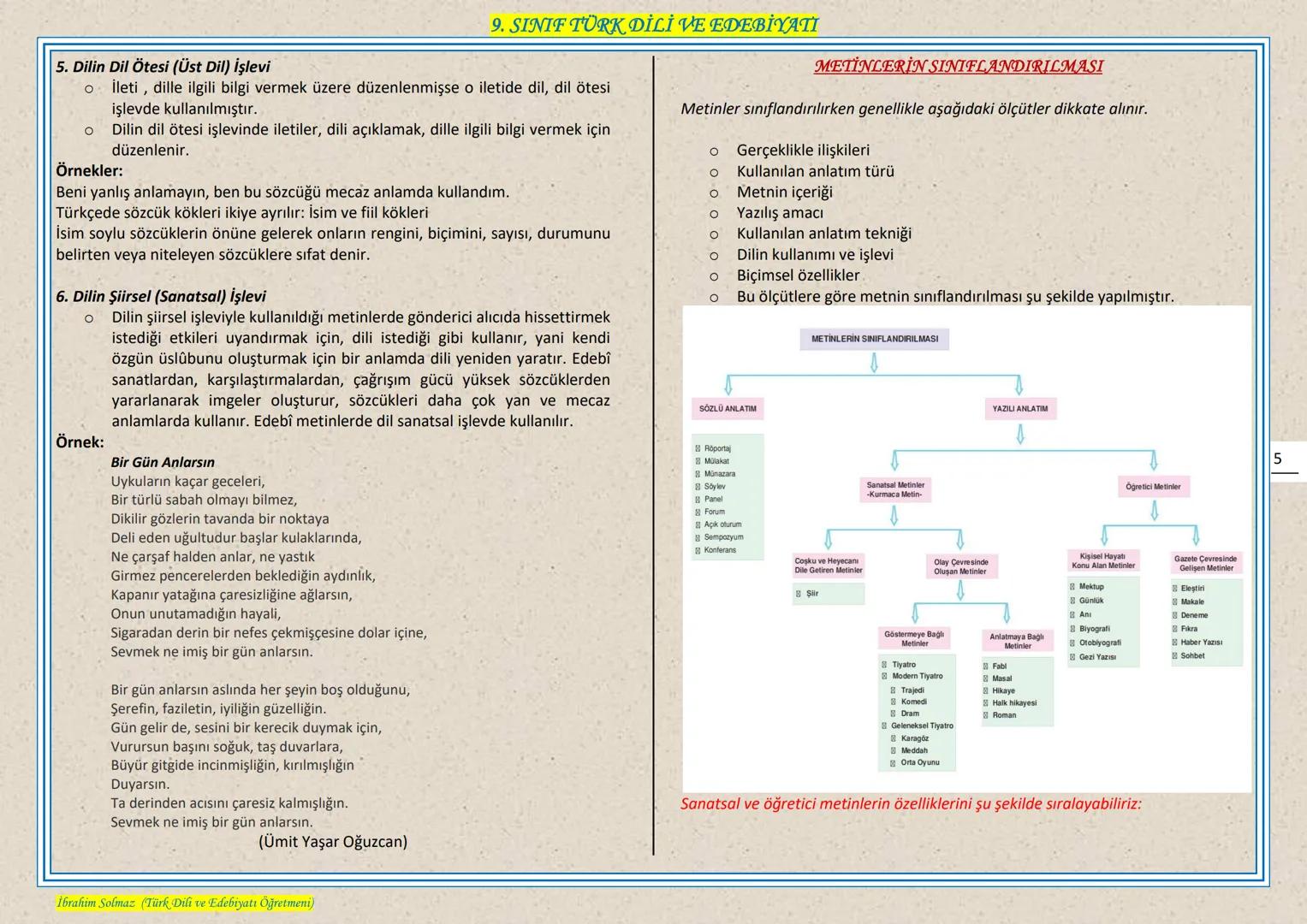 # 9. SINIF TÜRK DİLİ VE EDEBIYATI
## EDEBIYAT NEDIR?
Edebiyat, kişinin duygu ve hayallerini, kendine özgü bir dil kullanarak, estetik kura