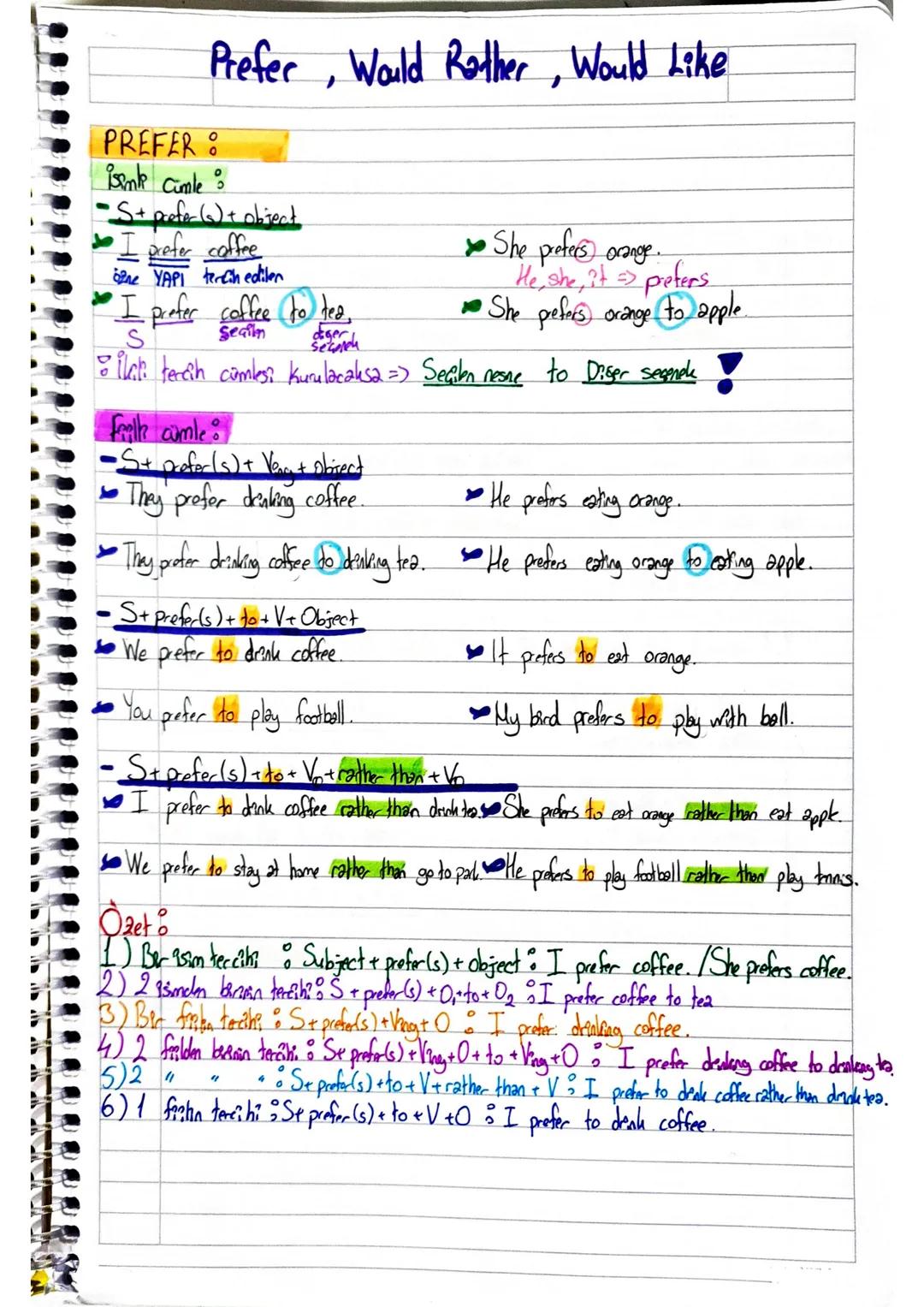 PREFER
Prefer, Would Rather, Would Like
isink cümle :
•S+ prefer (WW) + object
I prefer coffee
ine YAPI tercih edilen
"I prefer coffee to te