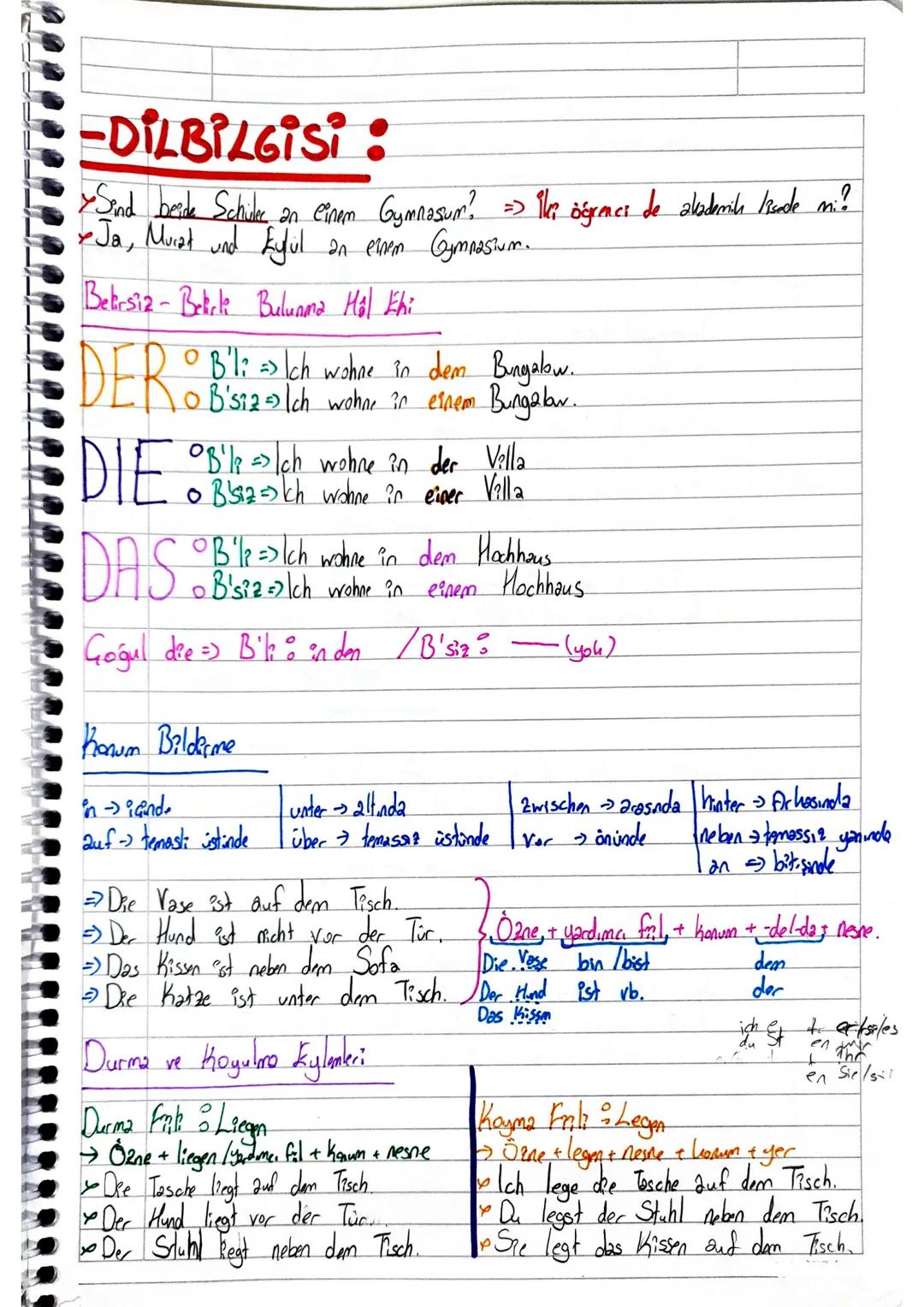 1. Thema) Unterkunf
SAYFA:12-13
das Hochhaus Gökdelen
das Einfamilienhaus Müstakil
das Mehr familien haus : Apartman
dee Villa Villa
der B