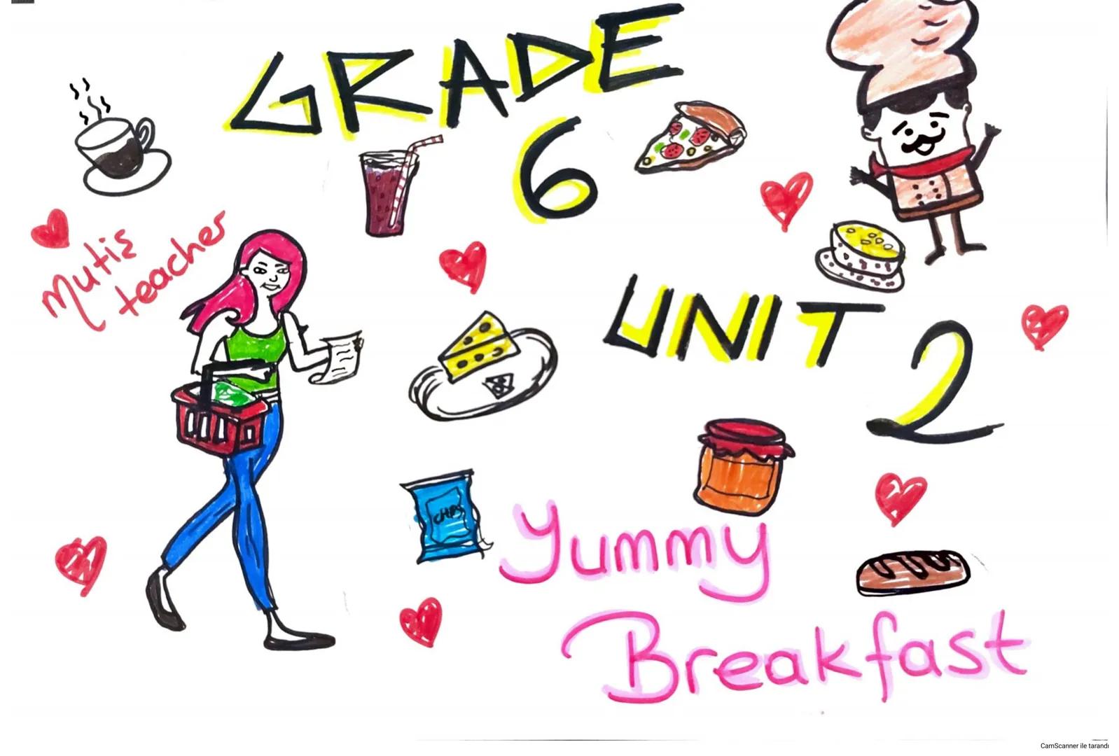 Mutis
teacher
GRADE
6
LINIT 2
Yummy
Breakfast
CamScanner ile tarand - The Names of the foods and drinks.
Honey:
Bal
Pastrami: Pastırma
Butte