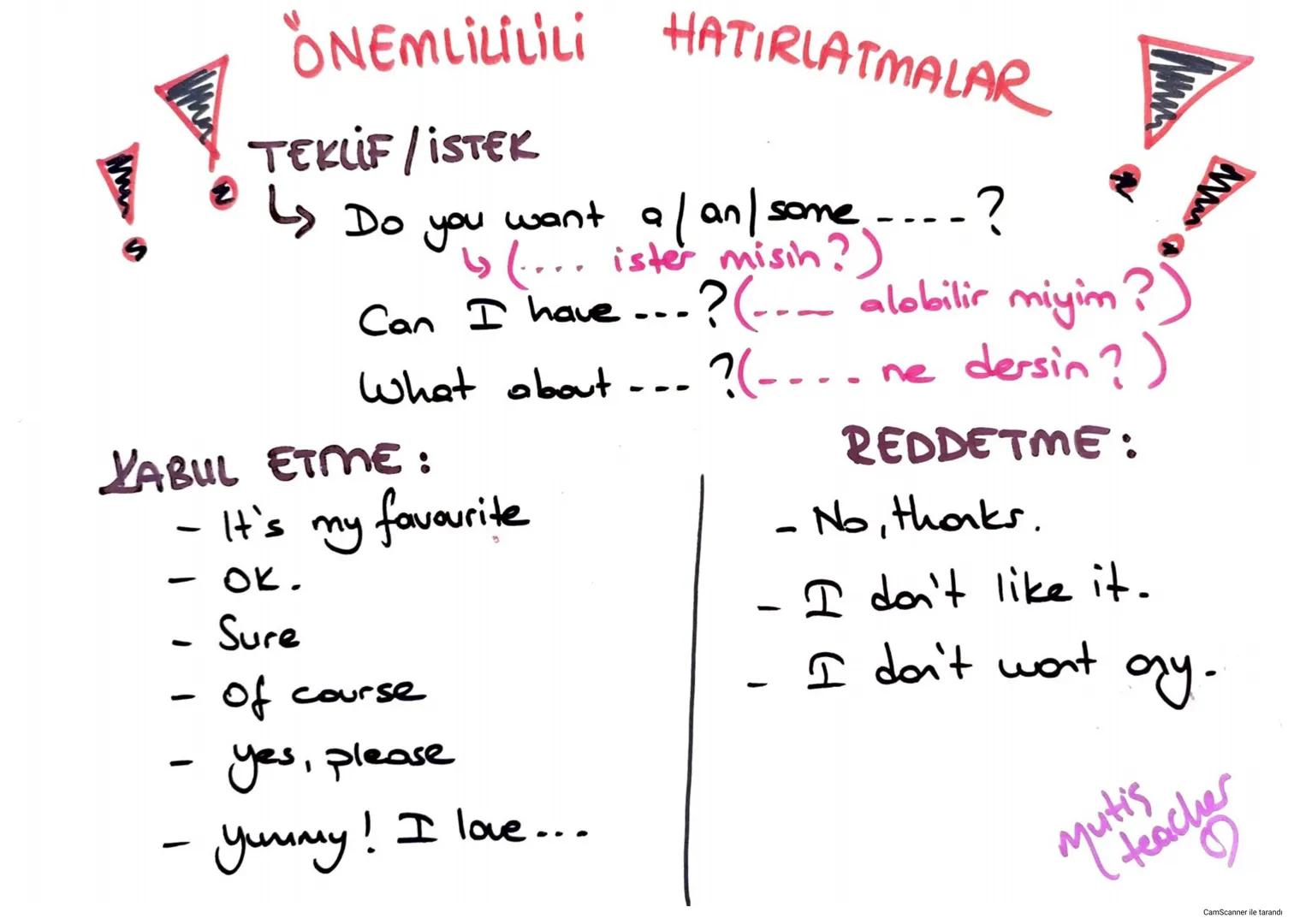 Mutis
teacher
GRADE
6
LINIT 2
Yummy
Breakfast
CamScanner ile tarand - The Names of the foods and drinks.
Honey:
Bal
Pastrami: Pastırma
Butte