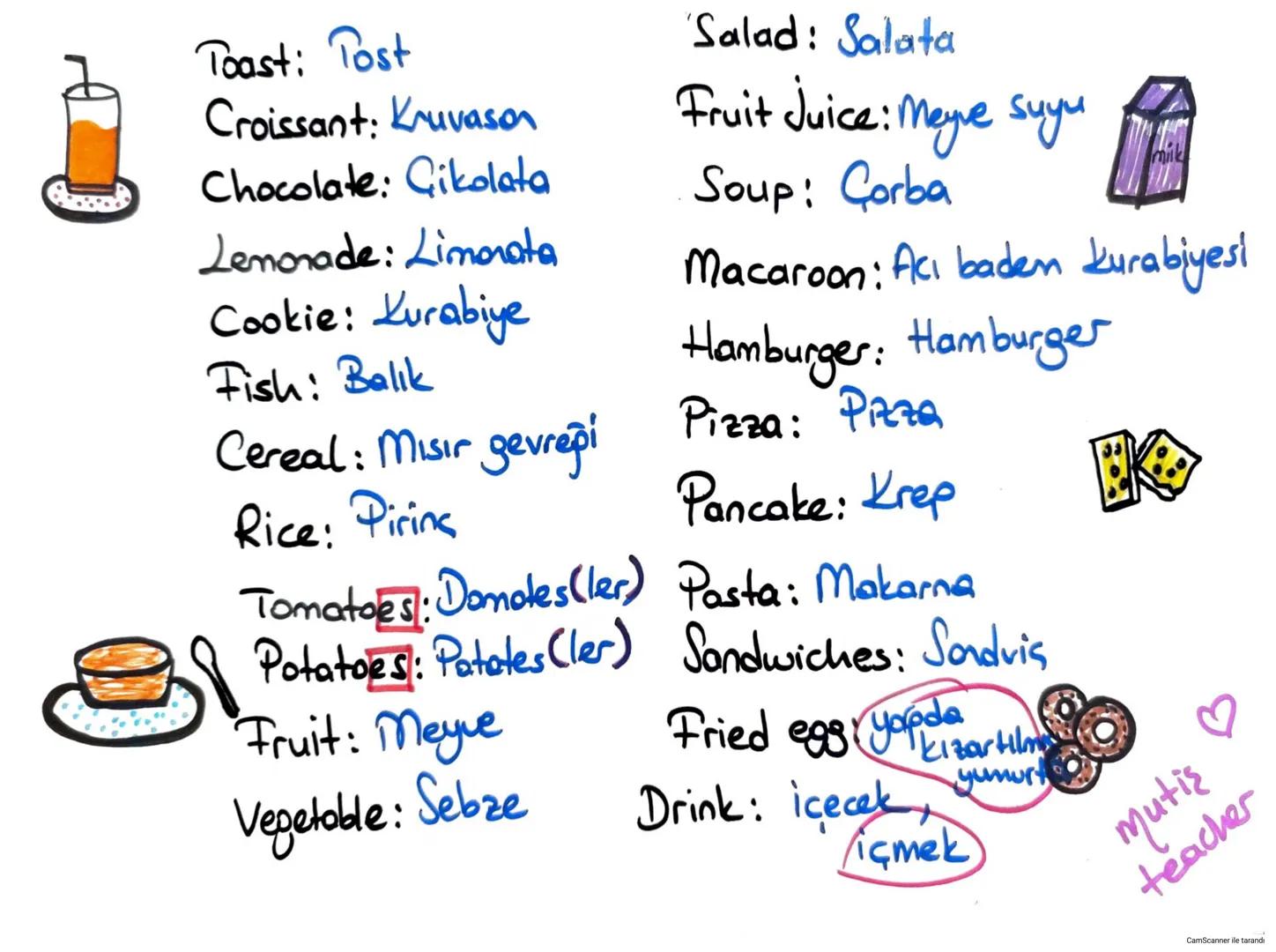 Mutis
teacher
GRADE
6
LINIT 2
Yummy
Breakfast
CamScanner ile tarand - The Names of the foods and drinks.
Honey:
Bal
Pastrami: Pastırma
Butte