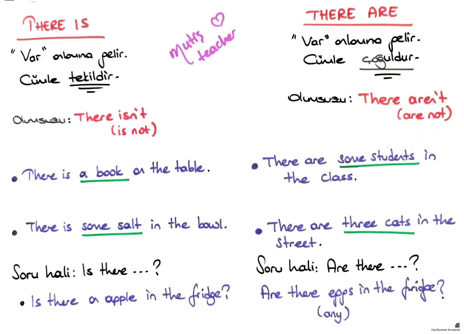 Mutis
teacher
GRADE
6
LINIT 2
Yummy
Breakfast
CamScanner ile tarand - The Names of the foods and drinks.
Honey:
Bal
Pastrami: Pastırma
Butte
