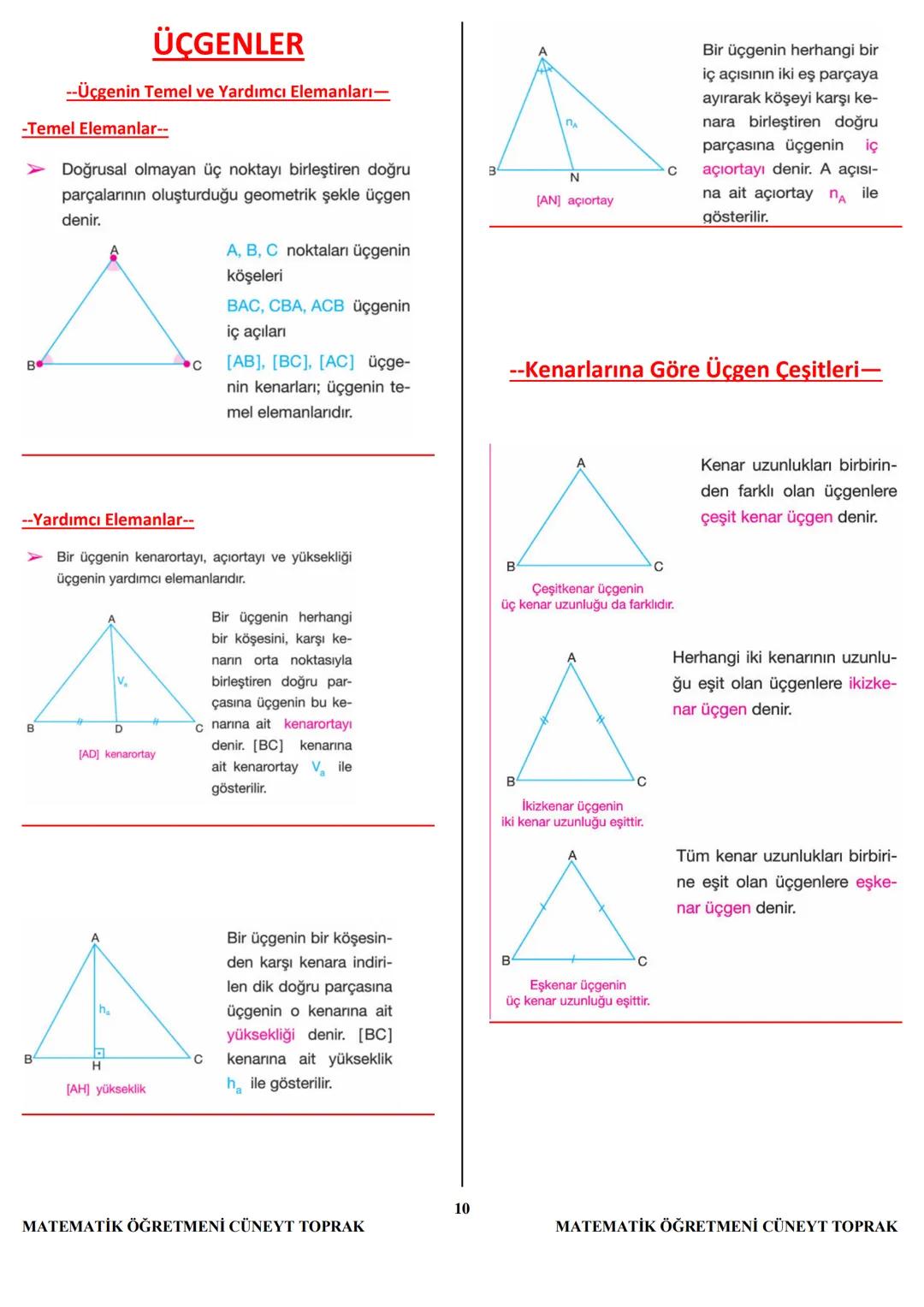 10.VE 11.SINIF
GEOMETRİ
DERS
NOTLARI
MATEMATİK
ÖĞRETMENİ
CÜNEYT TOPRAK
(10/G, 11/B, 11/D)
LİSESİ
19
KIVE TENİK ANAD
1
M
EMATİK ÖĞRETMENİ CÜN