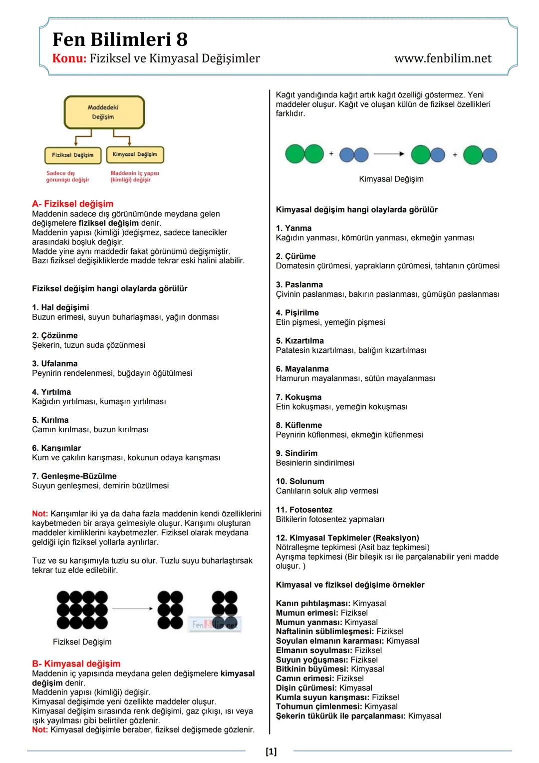 Fen Bilimleri 8
Konu: Fiziksel ve Kimyasal Değişimler
Maddedeki
Değişim
www.fenbilim.net
Kağıt yandığında kağıt artık kağıt özelliği göst