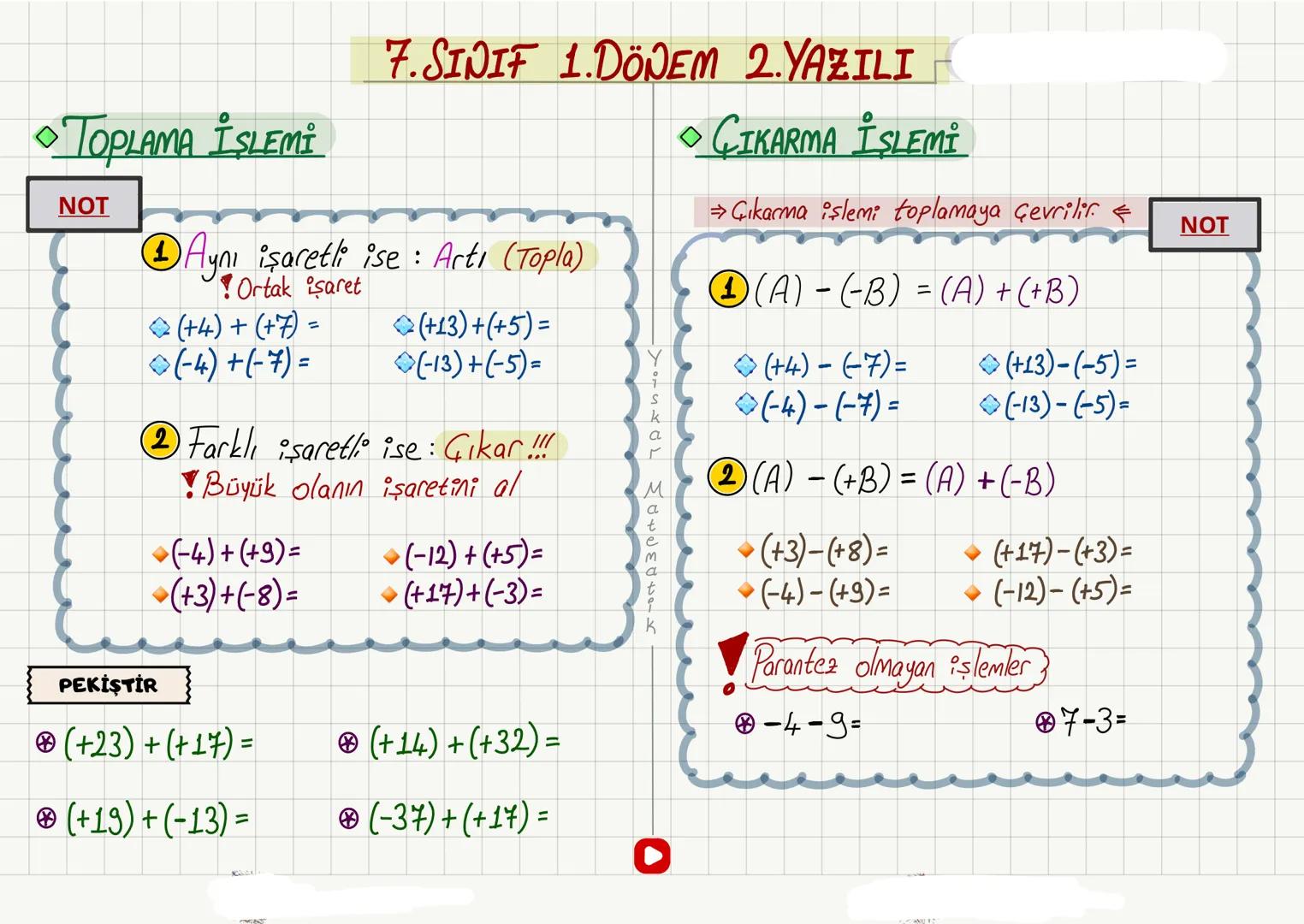 ◇TOPLAMA İŞLEMİ
NOT
7. SINIF 1. DÖNEM 2. YAZILI
① Aynı işaretli ise : Artı (Topla)
Ortak işaret
◇(+4) + (+7)=
◇(-4)+(-7) =
◇(+13)+(+5