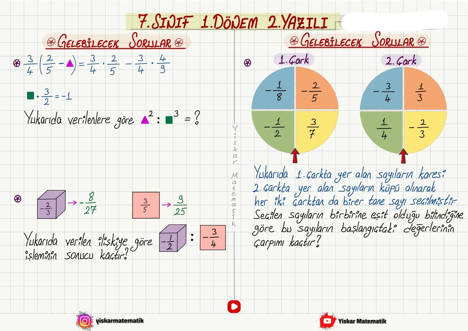 ◇TOPLAMA İŞLEMİ
NOT
7. SINIF 1. DÖNEM 2. YAZILI
① Aynı işaretli ise : Artı (Topla)
Ortak işaret
◇(+4) + (+7)=
◇(-4)+(-7) =
◇(+13)+(+5