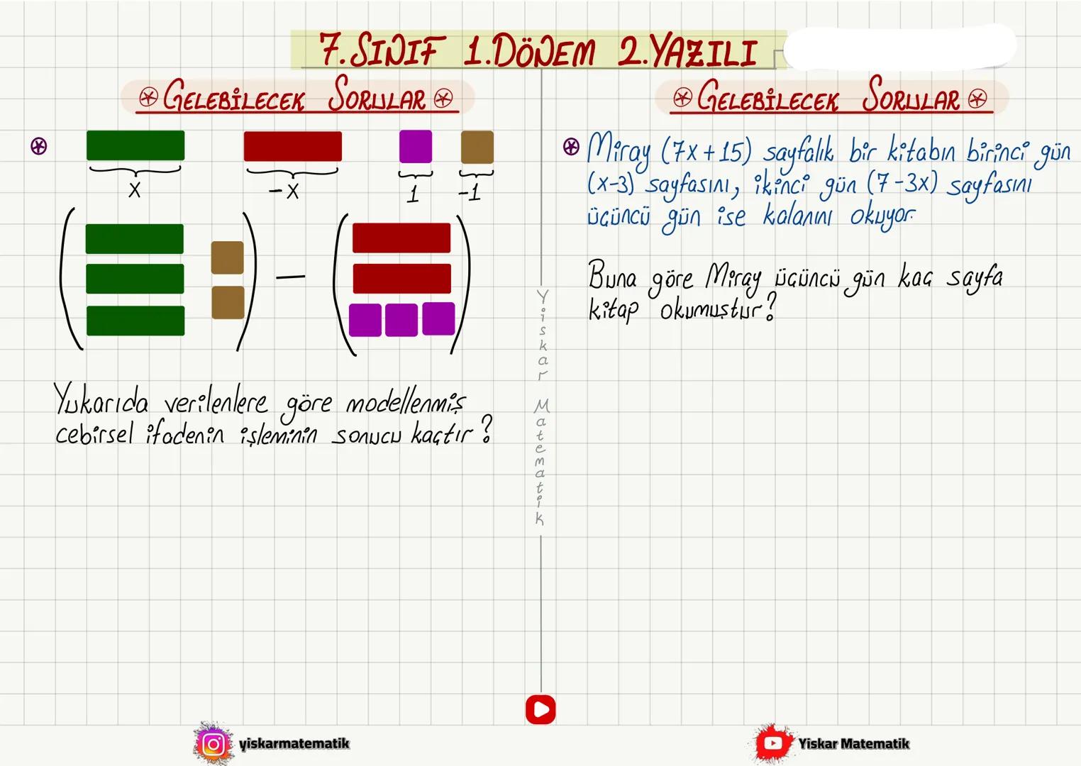 ◇TOPLAMA İŞLEMİ
NOT
7. SINIF 1. DÖNEM 2. YAZILI
① Aynı işaretli ise : Artı (Topla)
Ortak işaret
◇(+4) + (+7)=
◇(-4)+(-7) =
◇(+13)+(+5