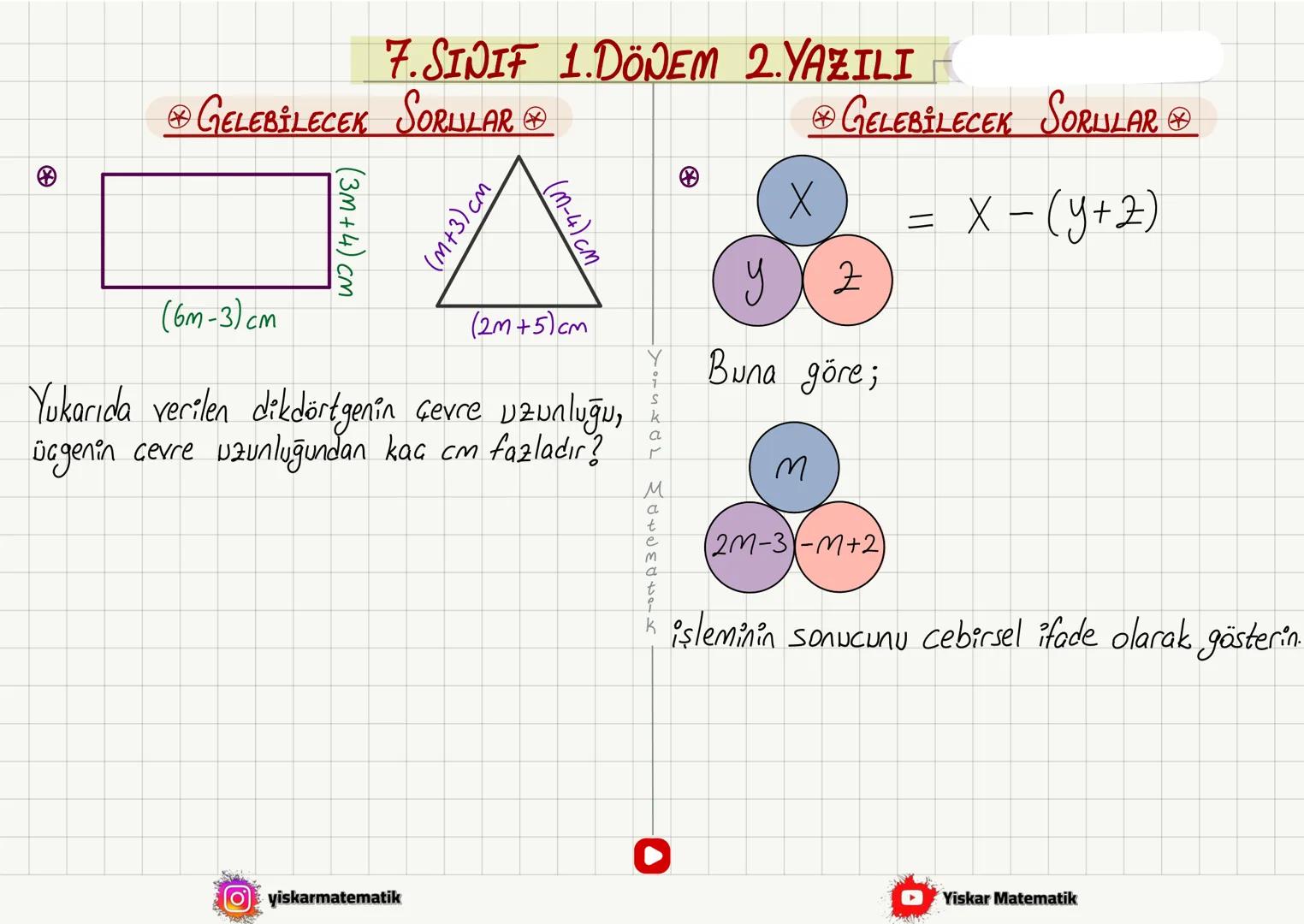 ◇TOPLAMA İŞLEMİ
NOT
7. SINIF 1. DÖNEM 2. YAZILI
① Aynı işaretli ise : Artı (Topla)
Ortak işaret
◇(+4) + (+7)=
◇(-4)+(-7) =
◇(+13)+(+5