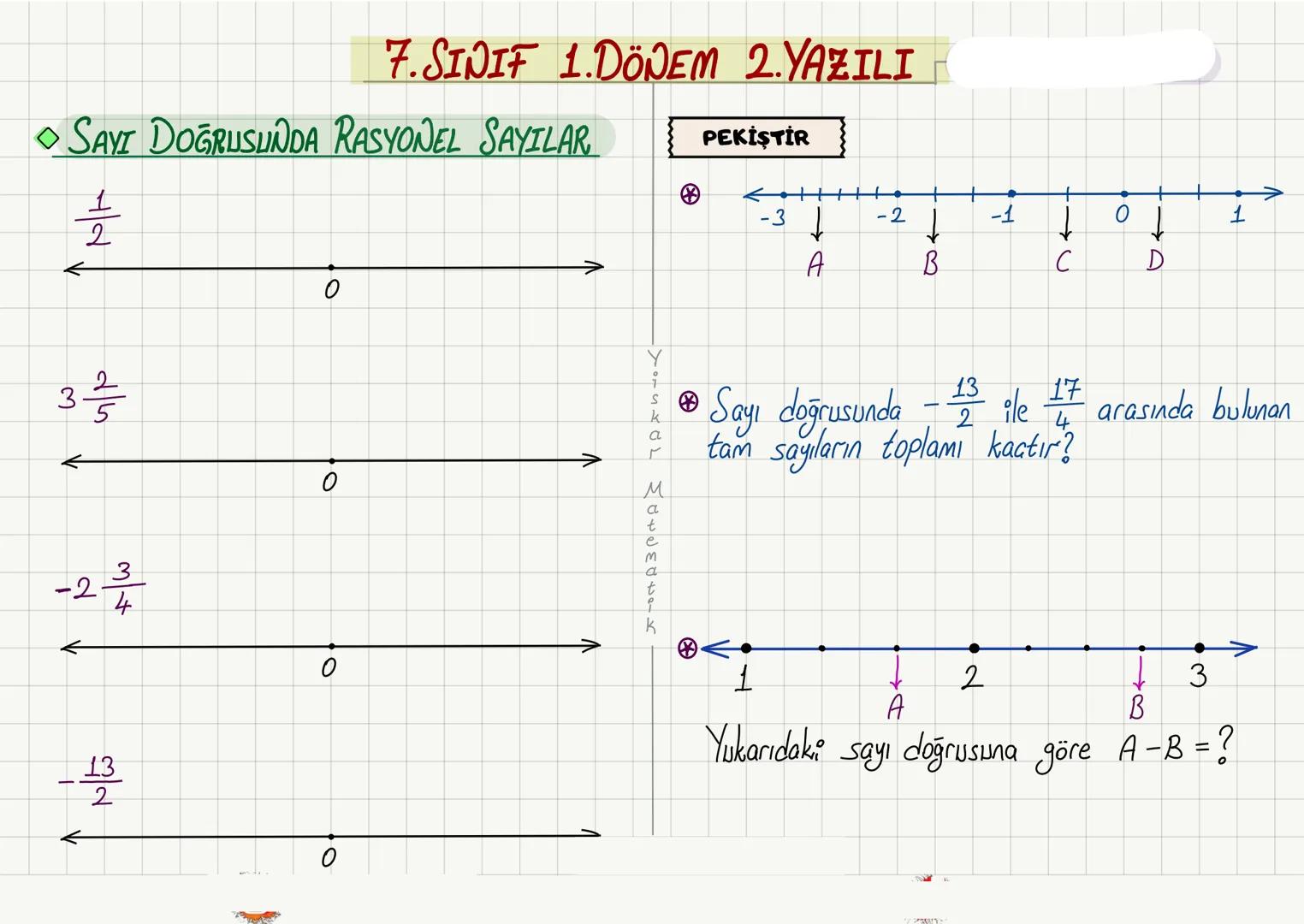 ◇TOPLAMA İŞLEMİ
NOT
7. SINIF 1. DÖNEM 2. YAZILI
① Aynı işaretli ise : Artı (Topla)
Ortak işaret
◇(+4) + (+7)=
◇(-4)+(-7) =
◇(+13)+(+5