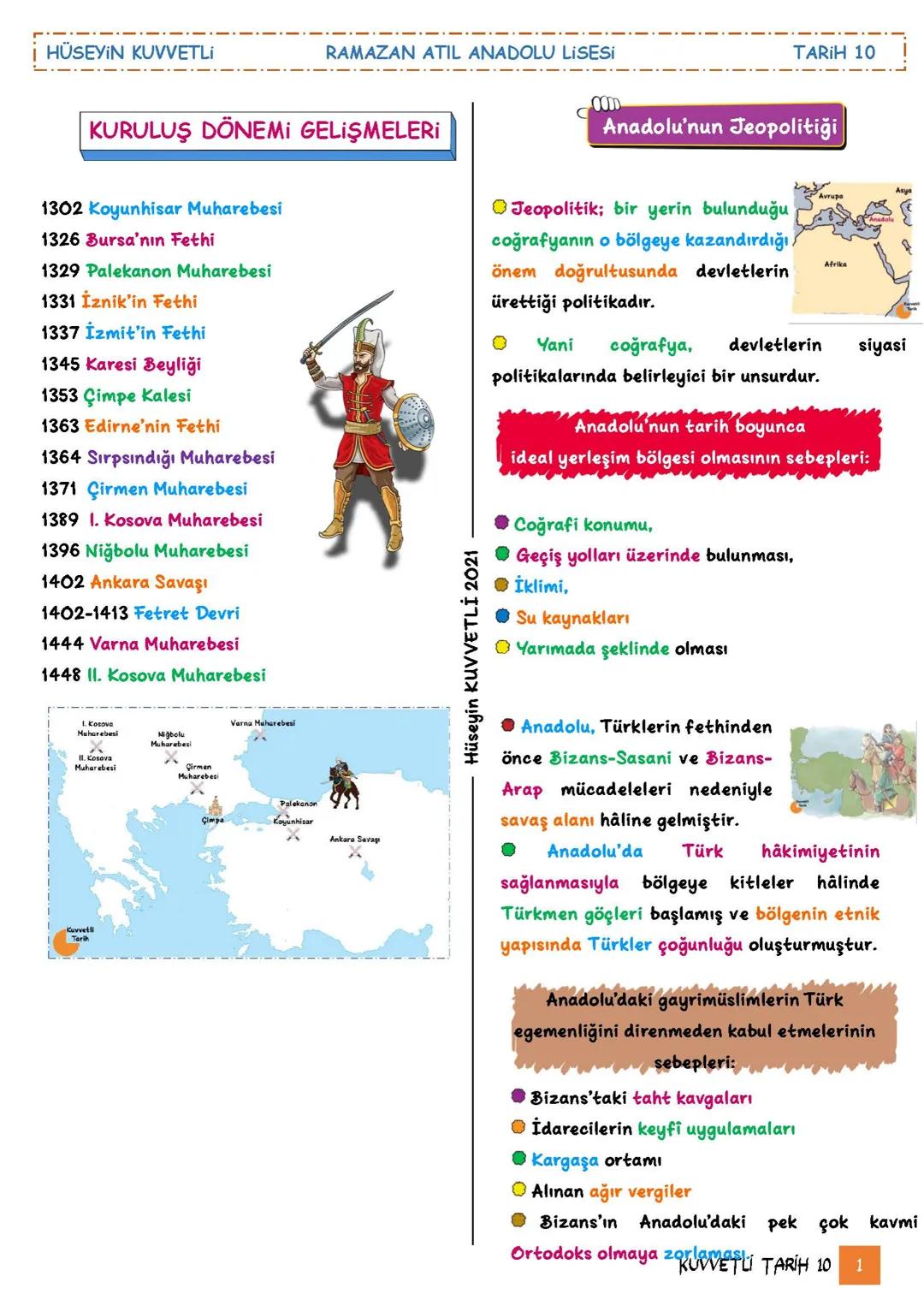 RAMAZAN AT
ANADOLU LISES
R.A. A.L.
2010
SUKUROVA
ADANA
BEYLİKTEN DEVLETE
OSMANLI SIYASETI
(1302-1453)
Hüseyin KUVVETLİ
Kuvvetli
Tarih
Kuvvet