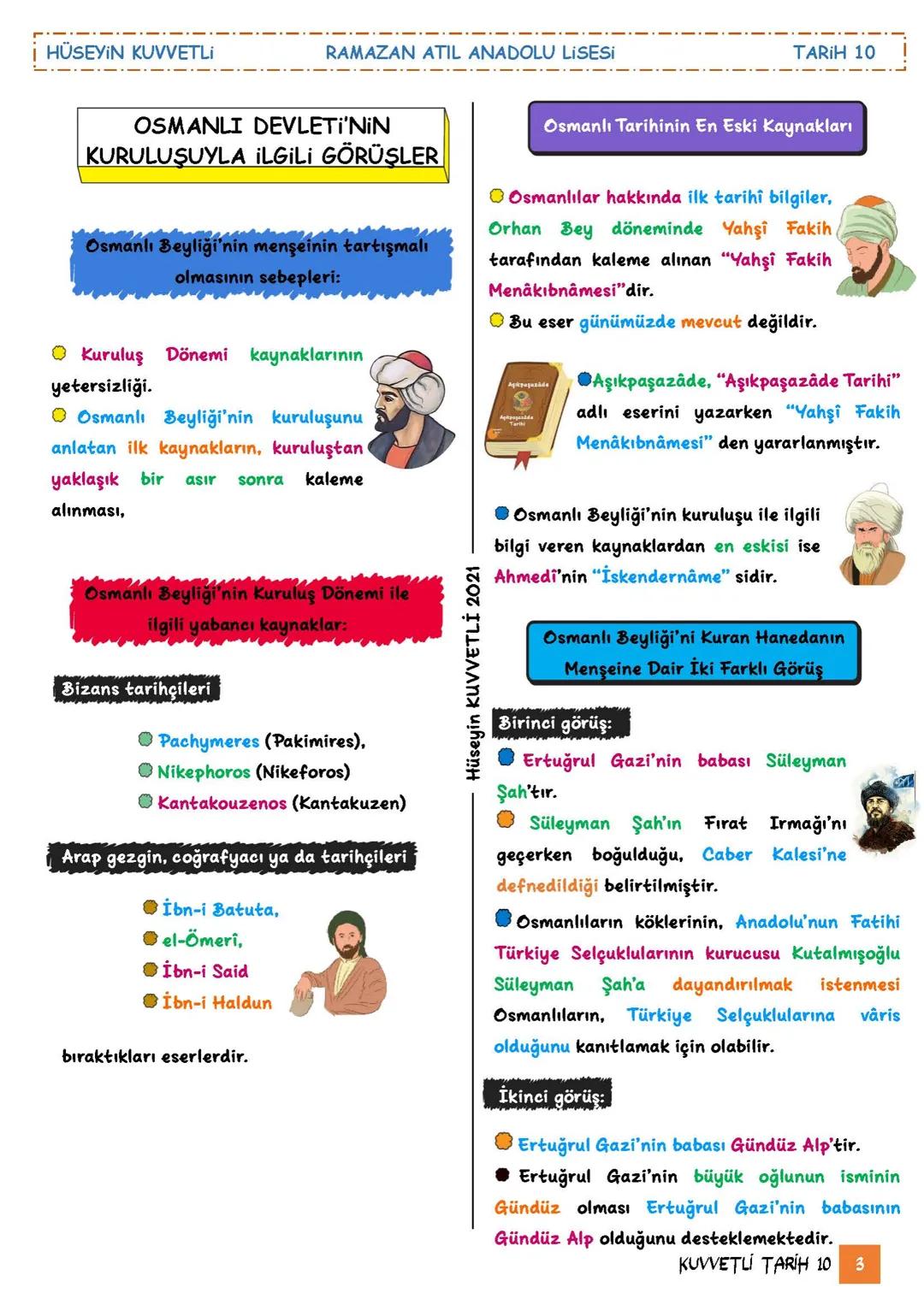 RAMAZAN AT
ANADOLU LISES
R.A. A.L.
2010
SUKUROVA
ADANA
BEYLİKTEN DEVLETE
OSMANLI SIYASETI
(1302-1453)
Hüseyin KUVVETLİ
Kuvvetli
Tarih
Kuvvet