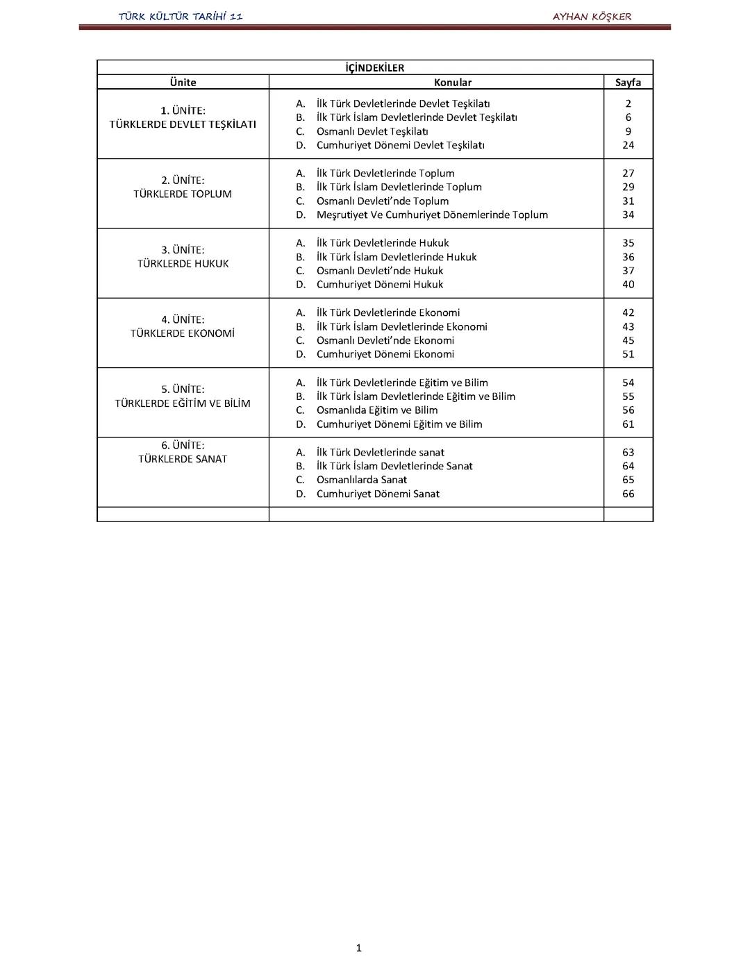 9. Türk kültür ve medeniyet tarihi (tüm üniteler var özet şeklindedir.)