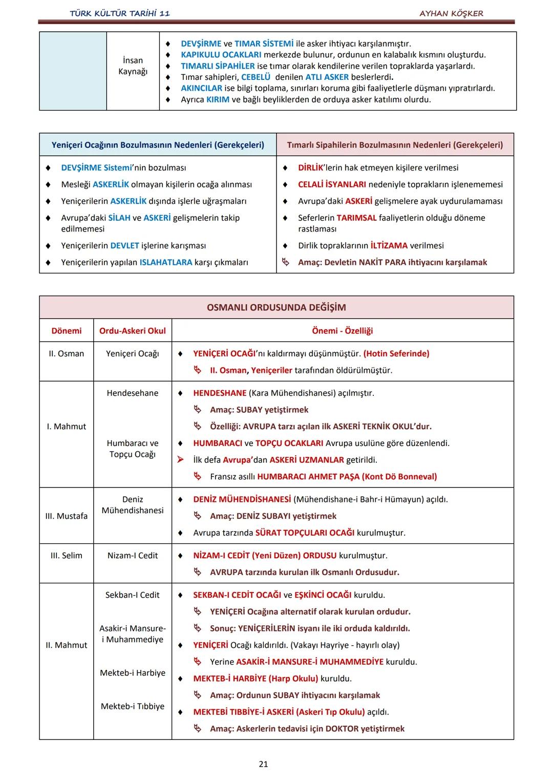 TÜRK KÜLTÜR TARİHİ 11
İÇİNDEKİLER
AYHAN KÖŞKER
Ünite
Konular
Sayfa
A.
İlk Türk Devletlerinde Devlet Teşkilatı
1. ÜNİTE:
B.
TÜRKLERDE DEVLET