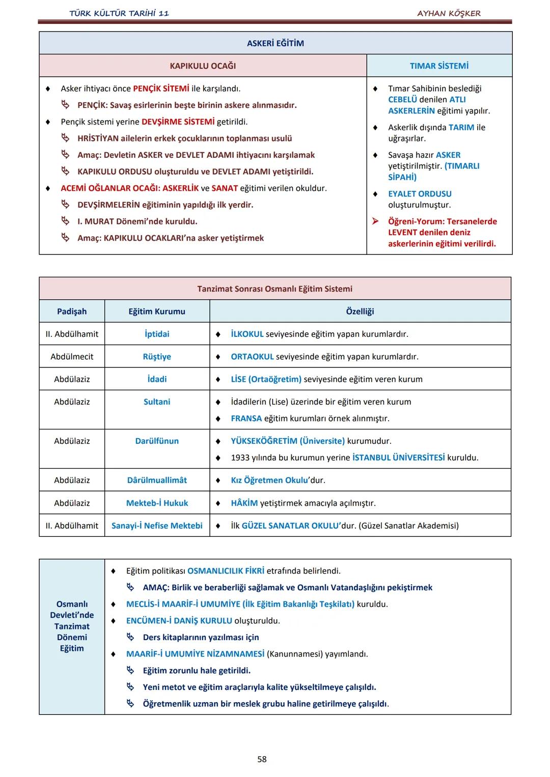TÜRK KÜLTÜR TARİHİ 11
İÇİNDEKİLER
AYHAN KÖŞKER
Ünite
Konular
Sayfa
A.
İlk Türk Devletlerinde Devlet Teşkilatı
1. ÜNİTE:
B.
TÜRKLERDE DEVLET