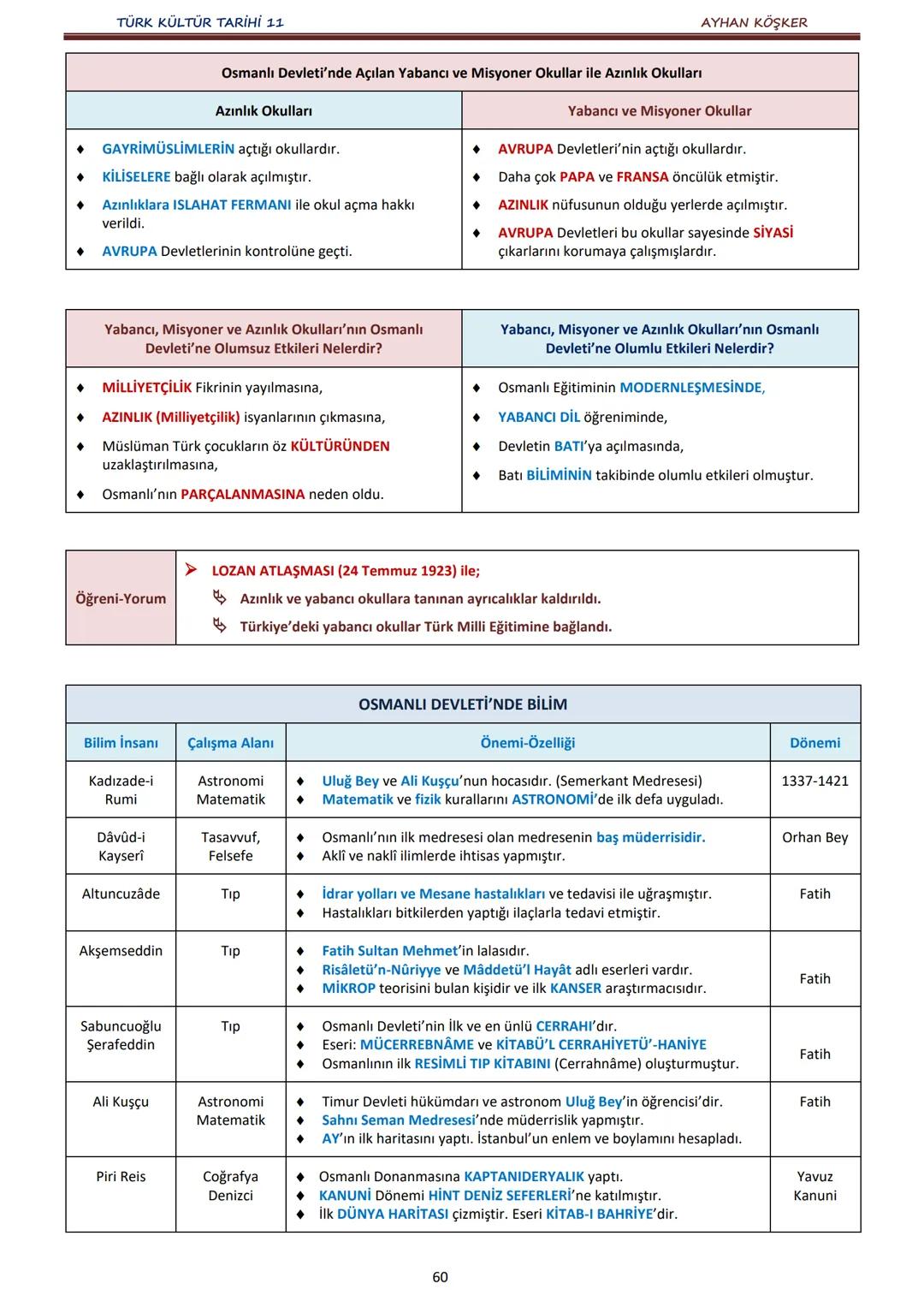 TÜRK KÜLTÜR TARİHİ 11
İÇİNDEKİLER
AYHAN KÖŞKER
Ünite
Konular
Sayfa
A.
İlk Türk Devletlerinde Devlet Teşkilatı
1. ÜNİTE:
B.
TÜRKLERDE DEVLET