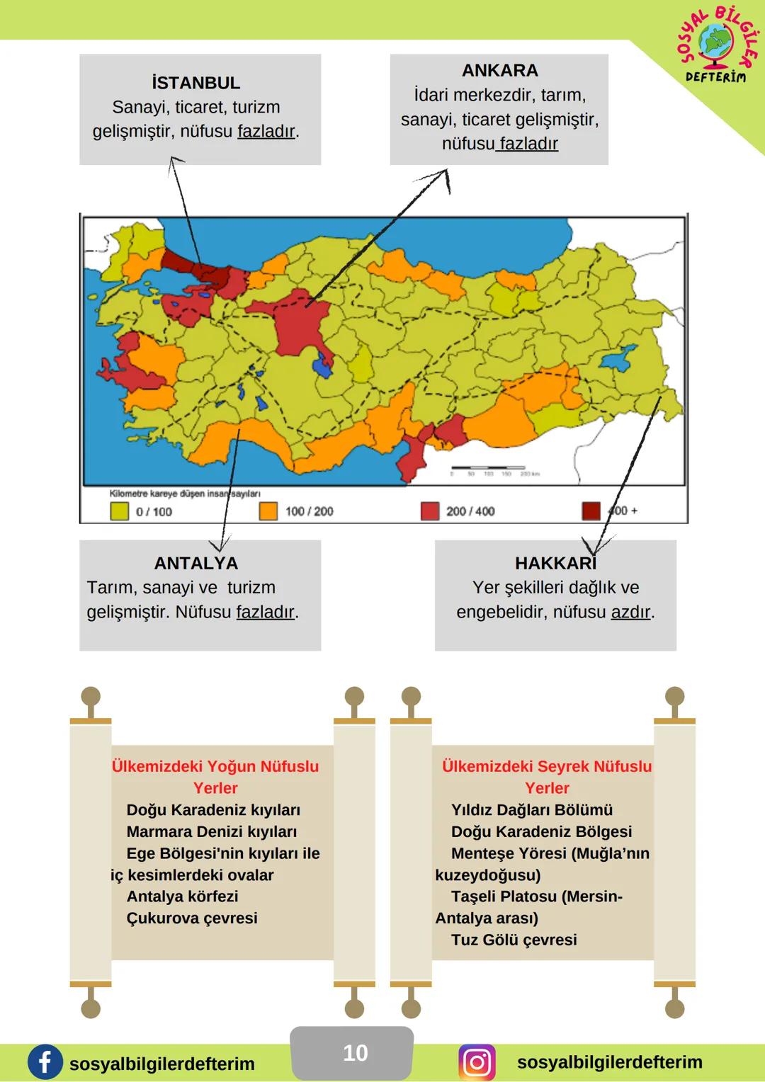 6.SINIF 3.ÜNİTE
E
SOSYAL BİLGİLER
DERS NOTU
SOSYAL
BİLGİLE
DEFTERİM
BİLGİ ŞENTÜRK DÜNYA'NIN NERESİNDEYİZ?
Bir gemi kaptanı yolunu kaybetmede