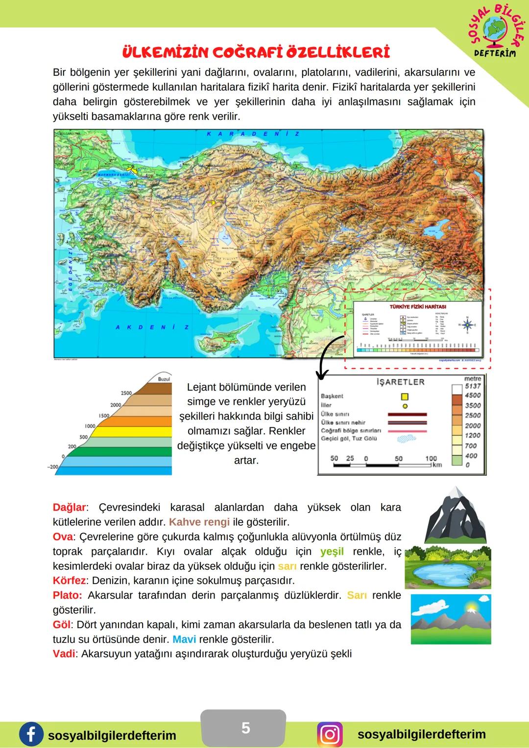 6.SINIF 3.ÜNİTE
E
SOSYAL BİLGİLER
DERS NOTU
SOSYAL
BİLGİLE
DEFTERİM
BİLGİ ŞENTÜRK DÜNYA'NIN NERESİNDEYİZ?
Bir gemi kaptanı yolunu kaybetmede